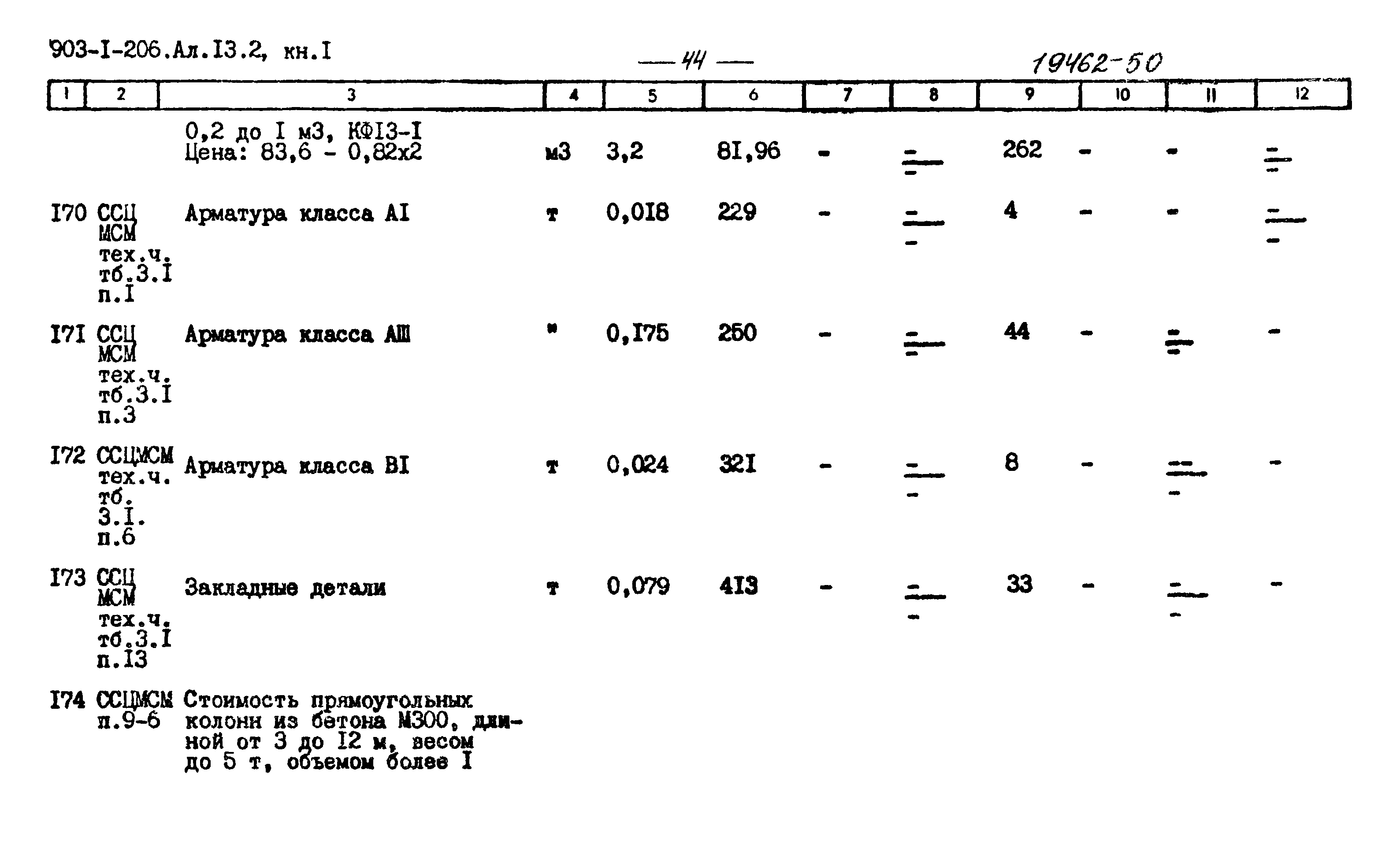 Типовой проект 903-1-199