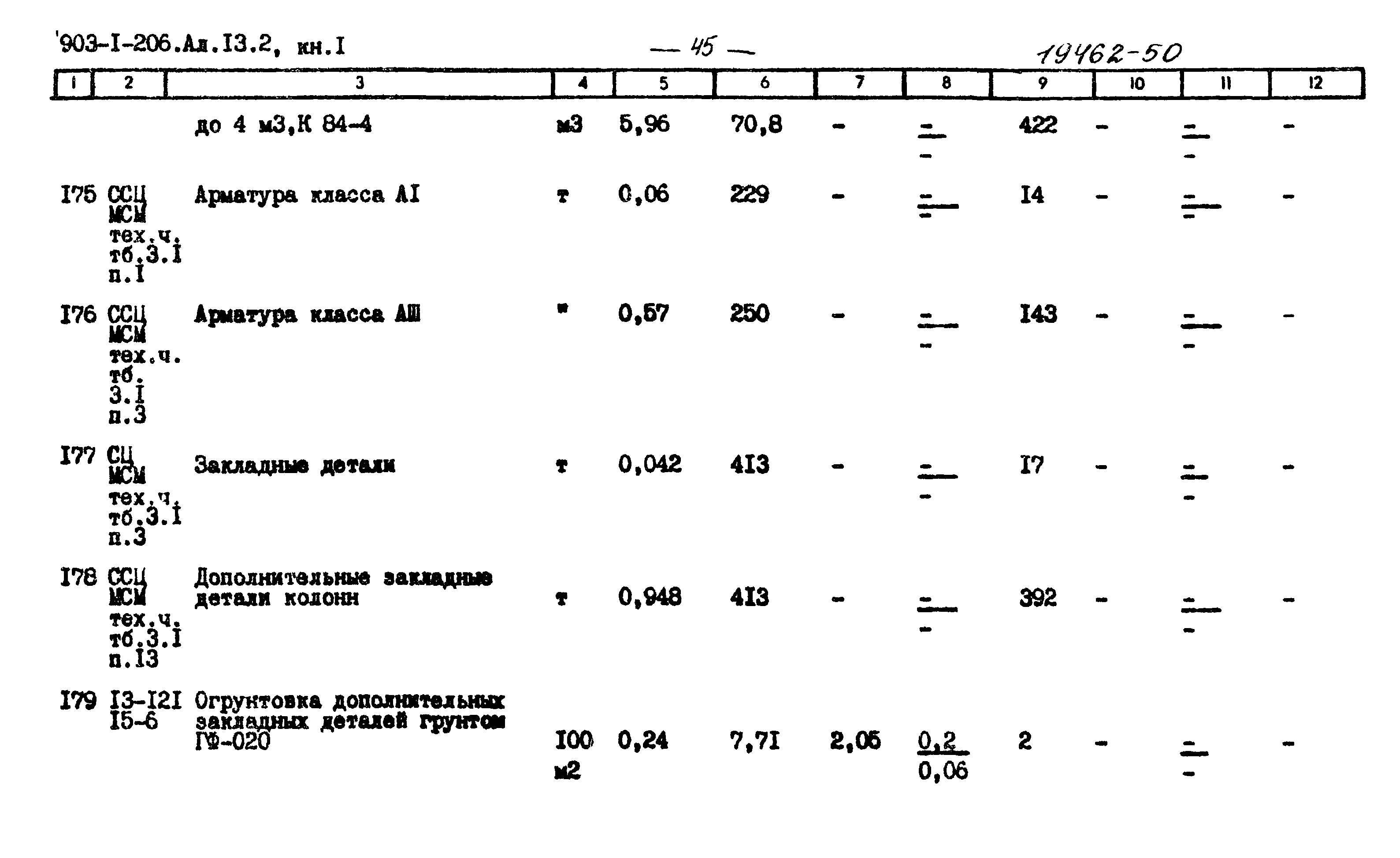 Типовой проект 903-1-199