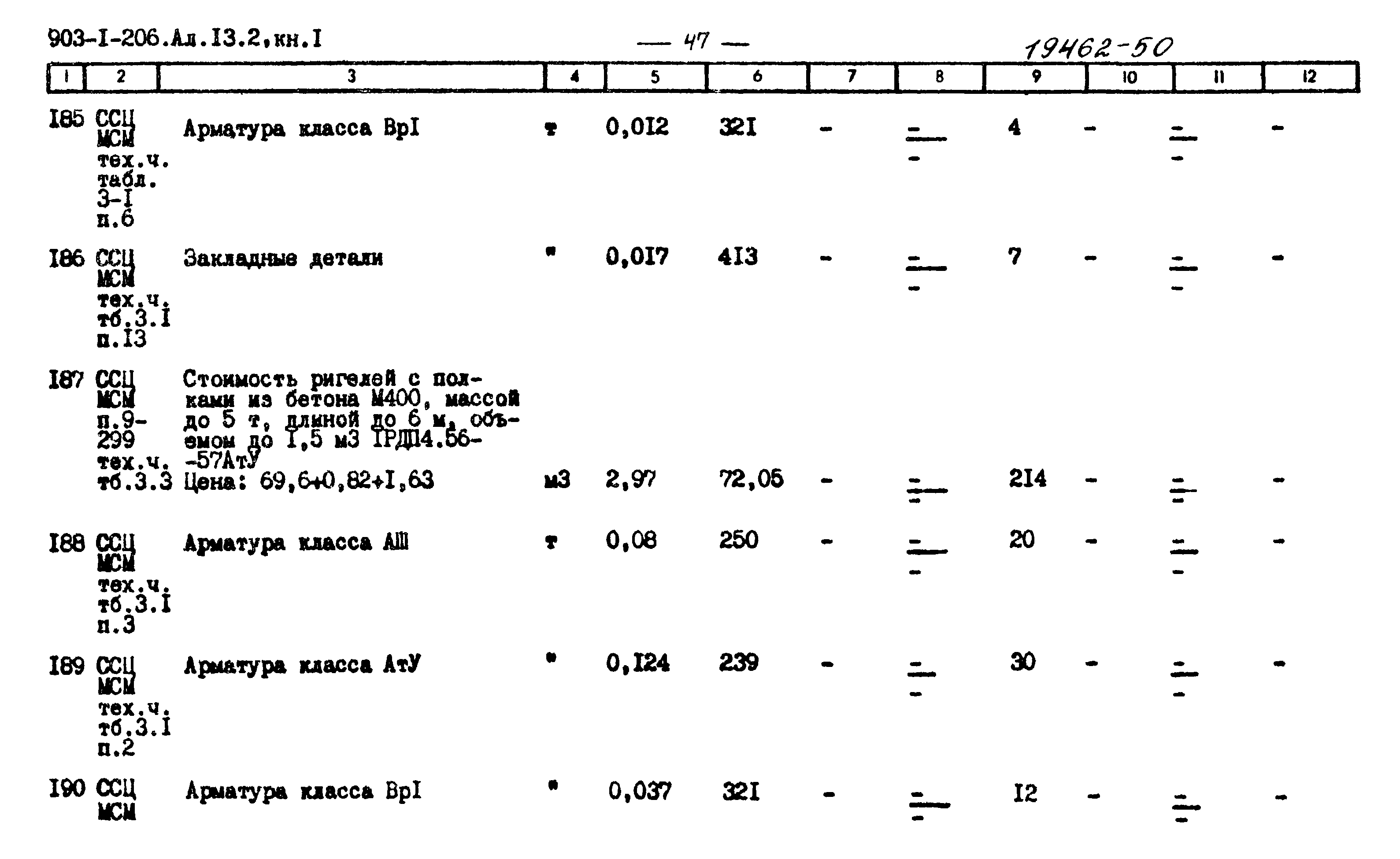 Типовой проект 903-1-199