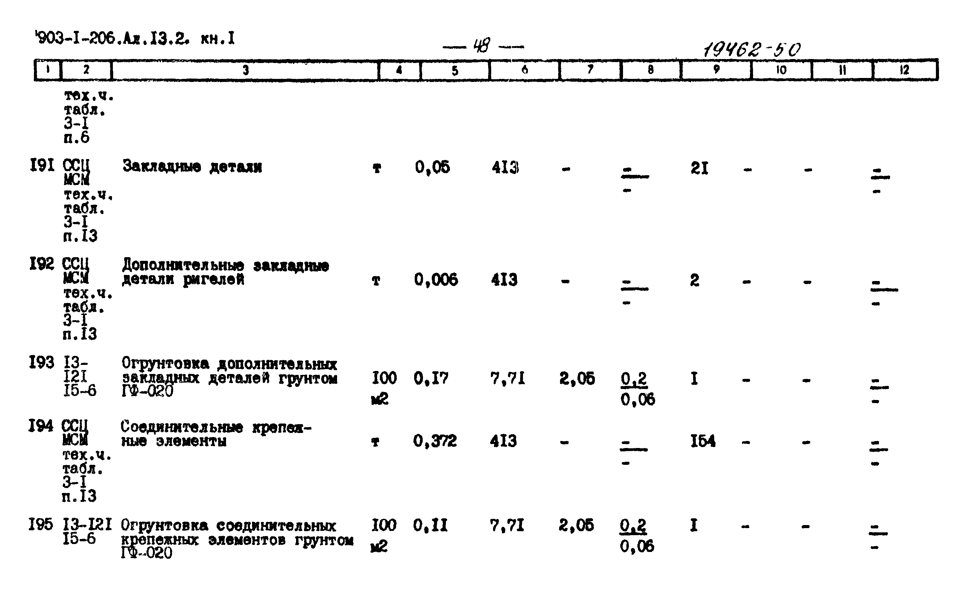 Типовой проект 903-1-199