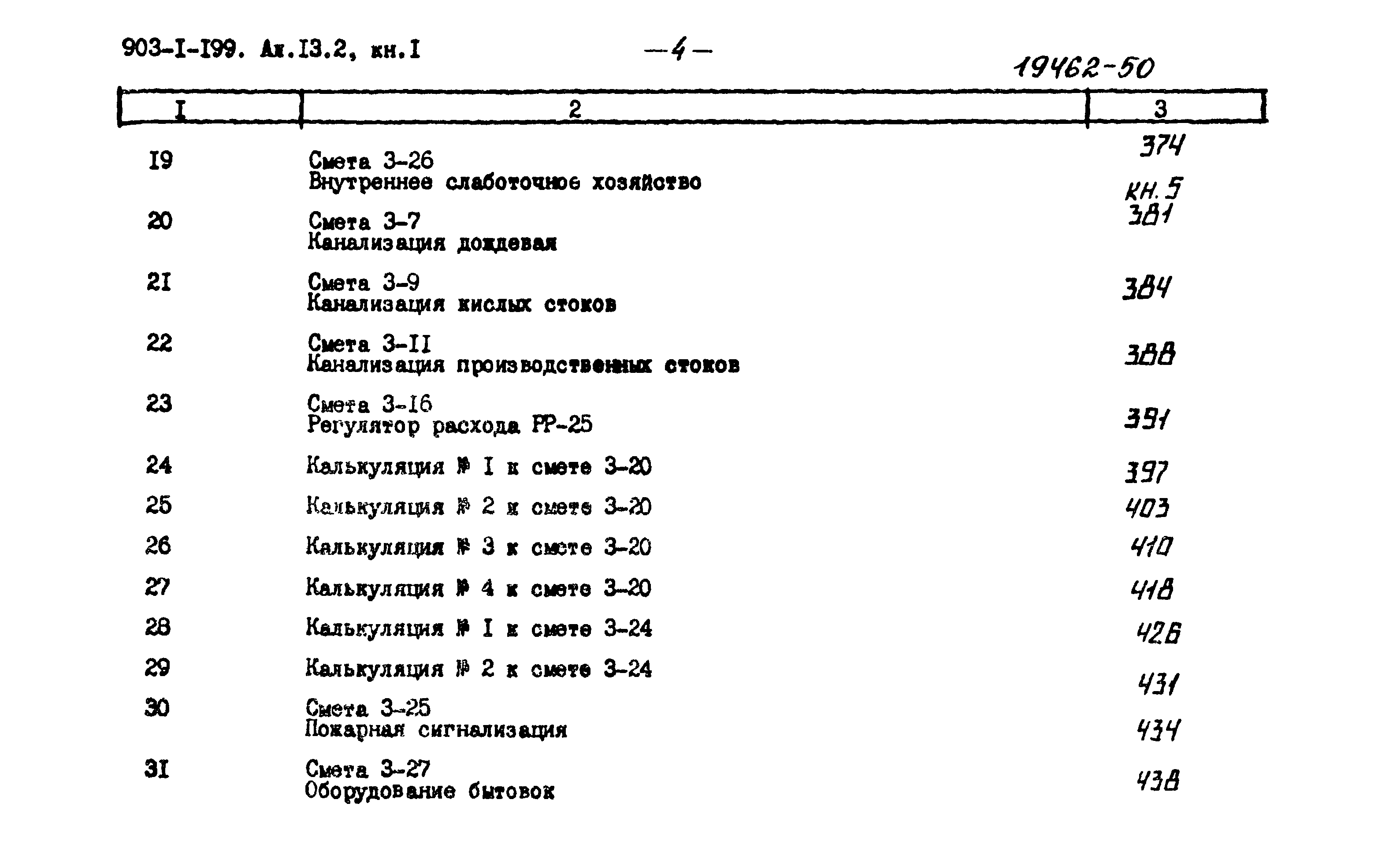Типовой проект 903-1-199