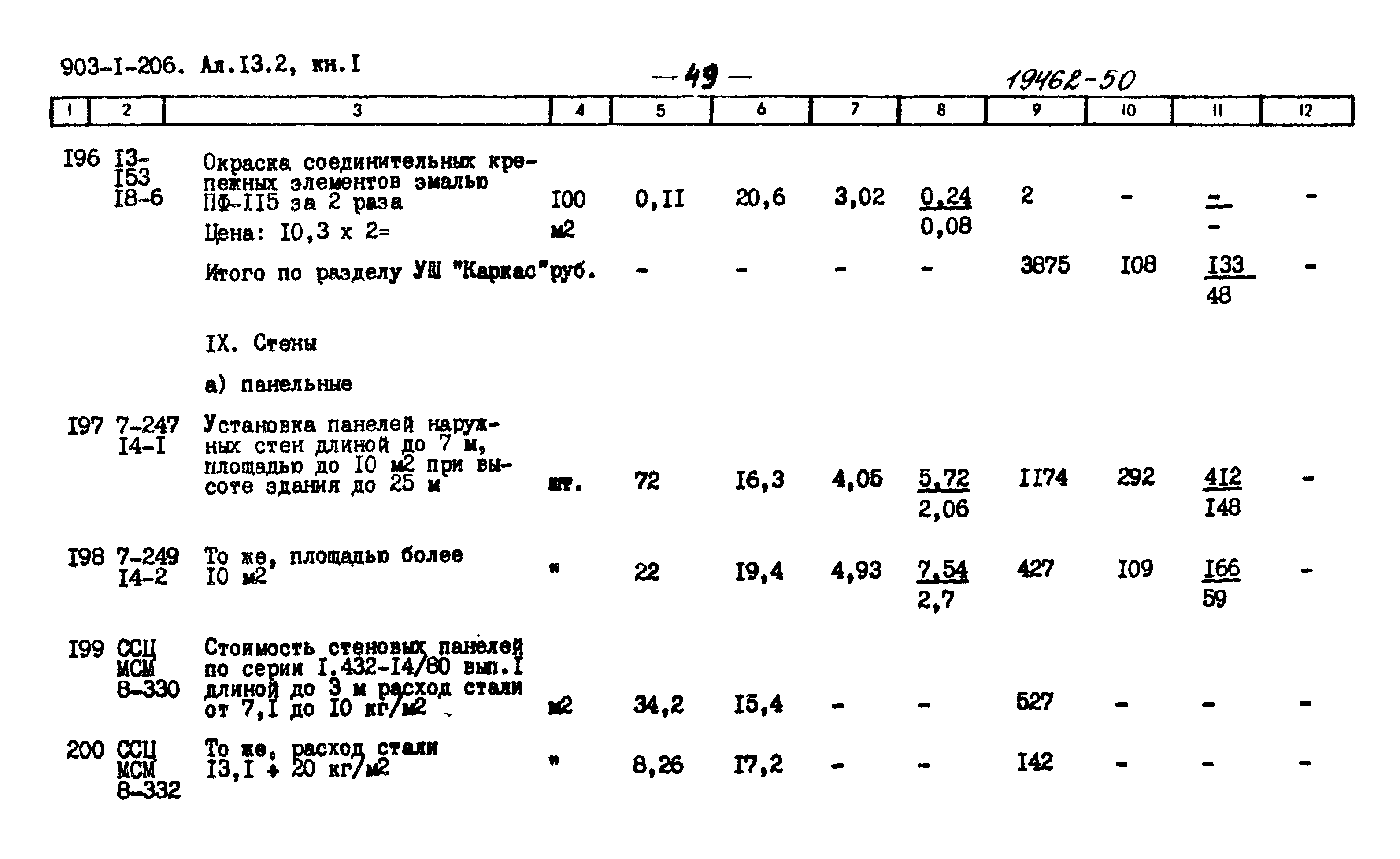 Типовой проект 903-1-199
