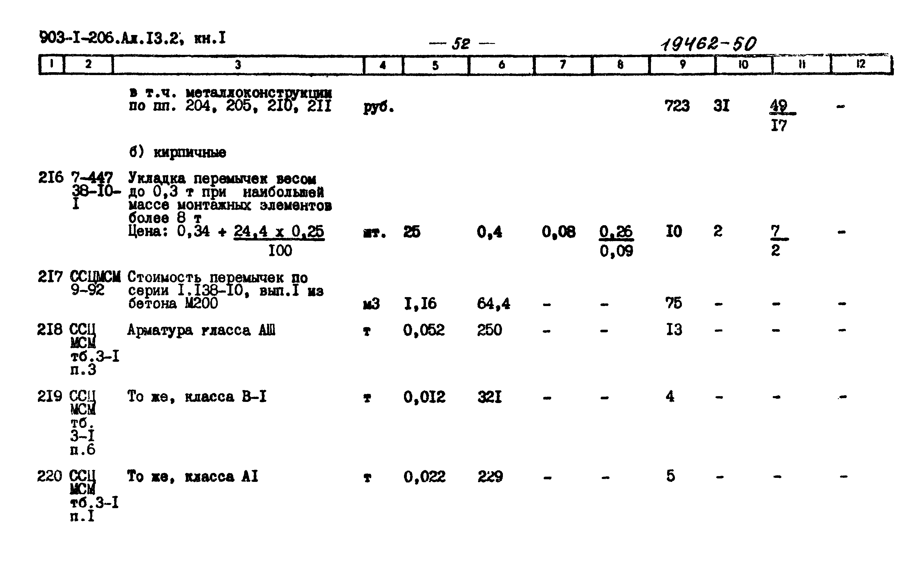 Типовой проект 903-1-199