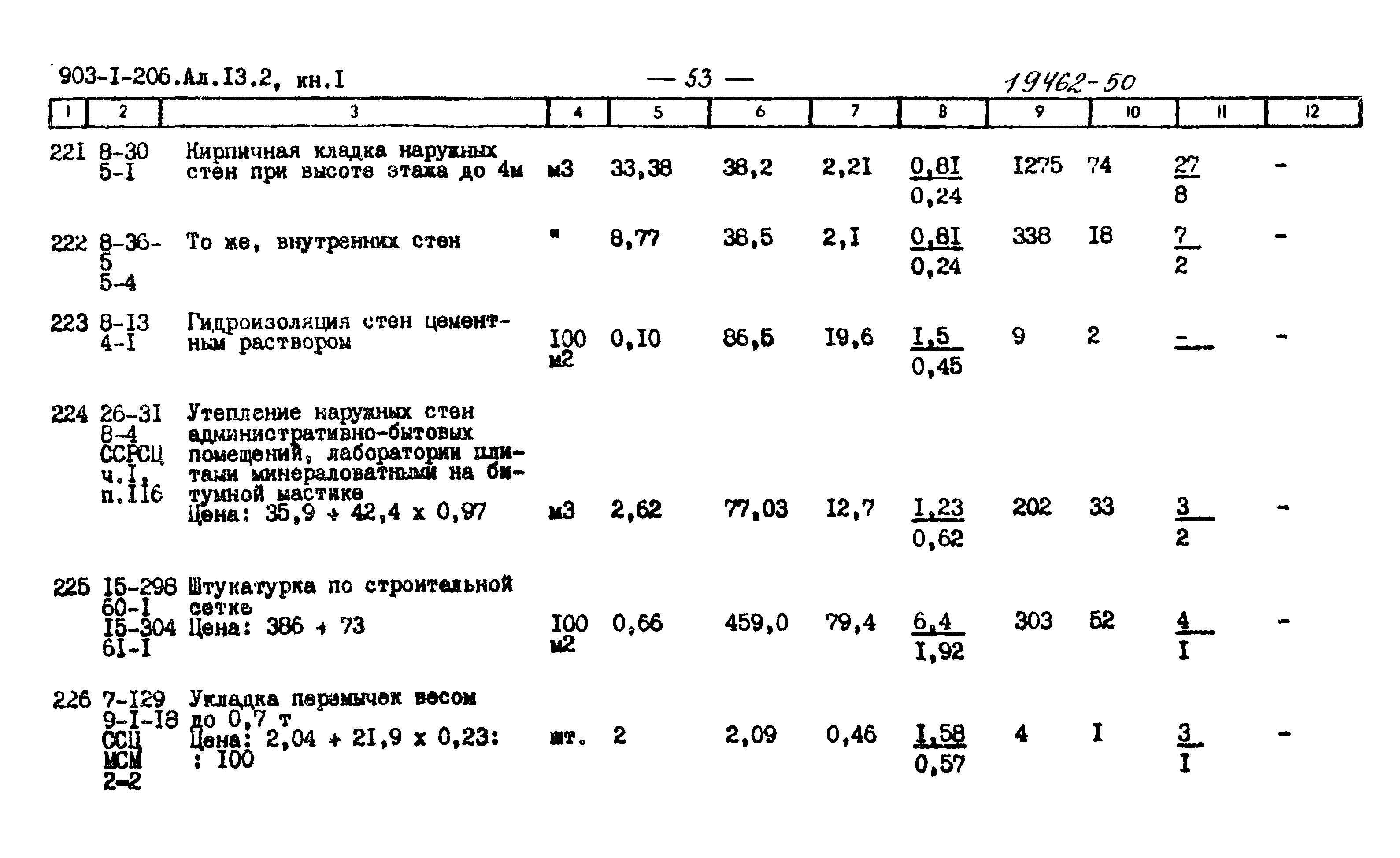 Типовой проект 903-1-199