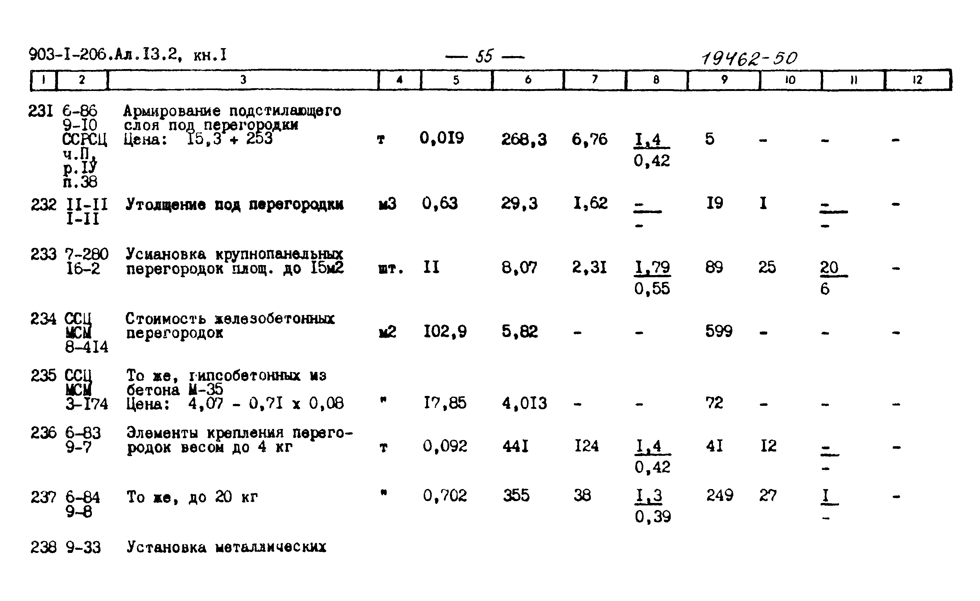 Типовой проект 903-1-199