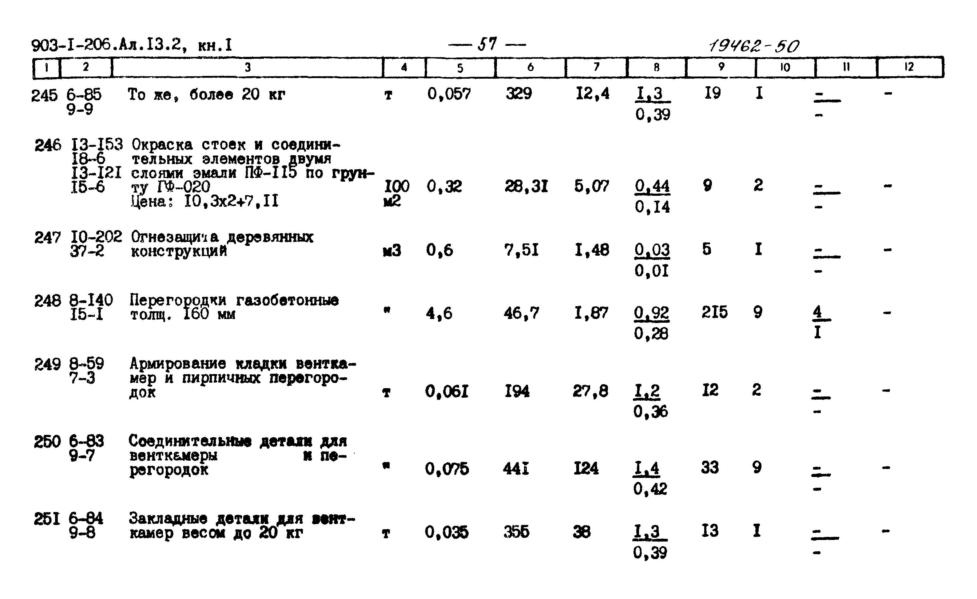 Типовой проект 903-1-199