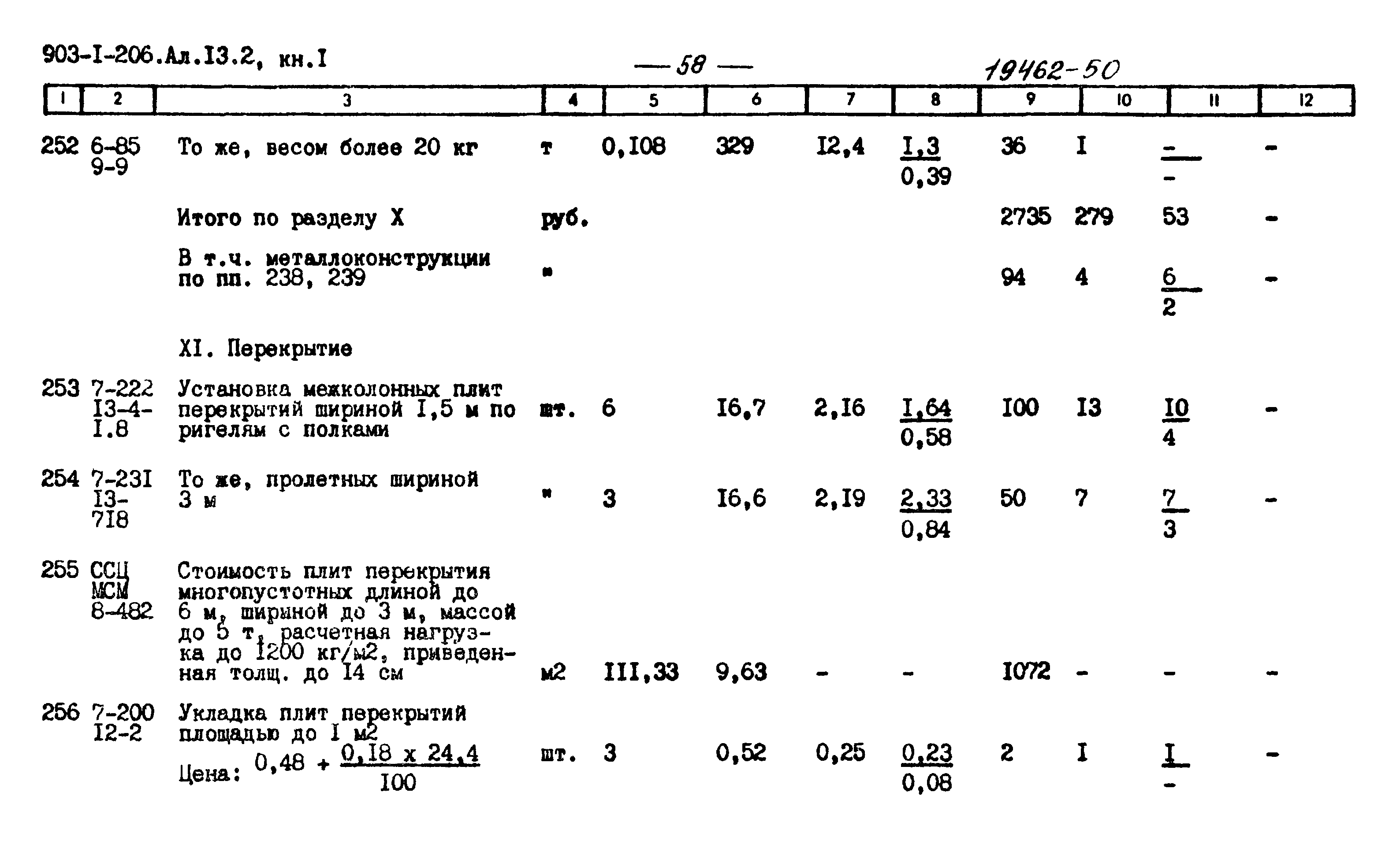 Типовой проект 903-1-199