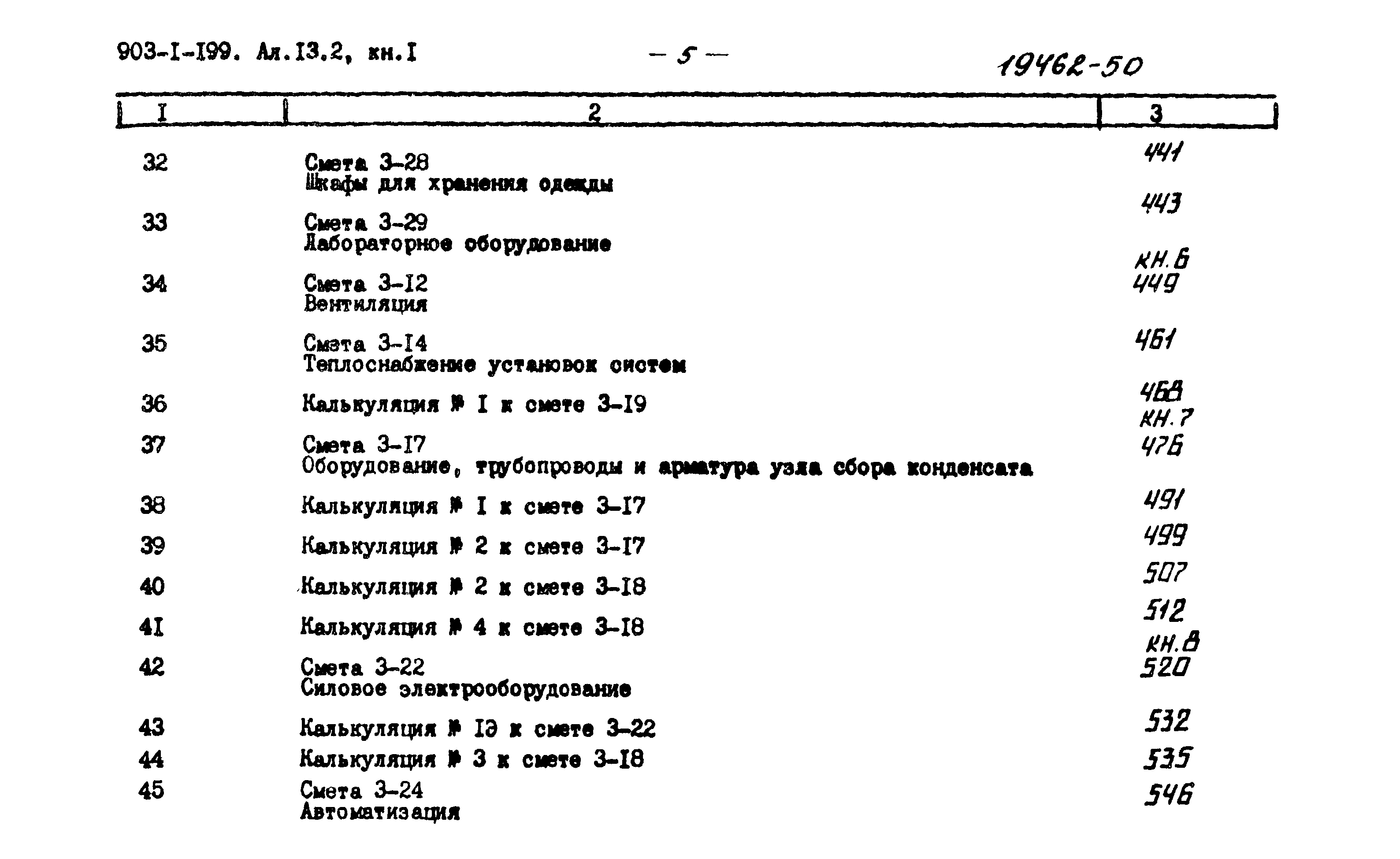 Типовой проект 903-1-199