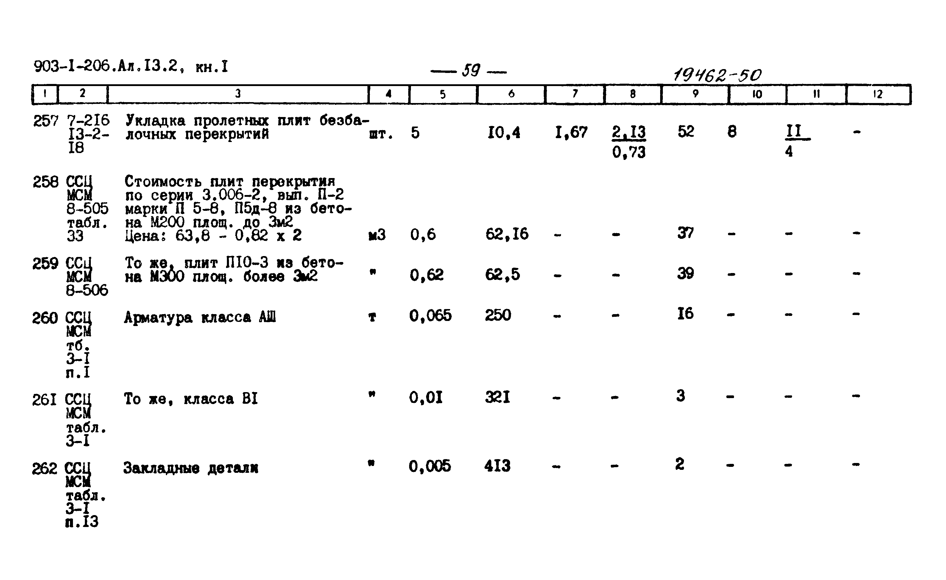 Типовой проект 903-1-199