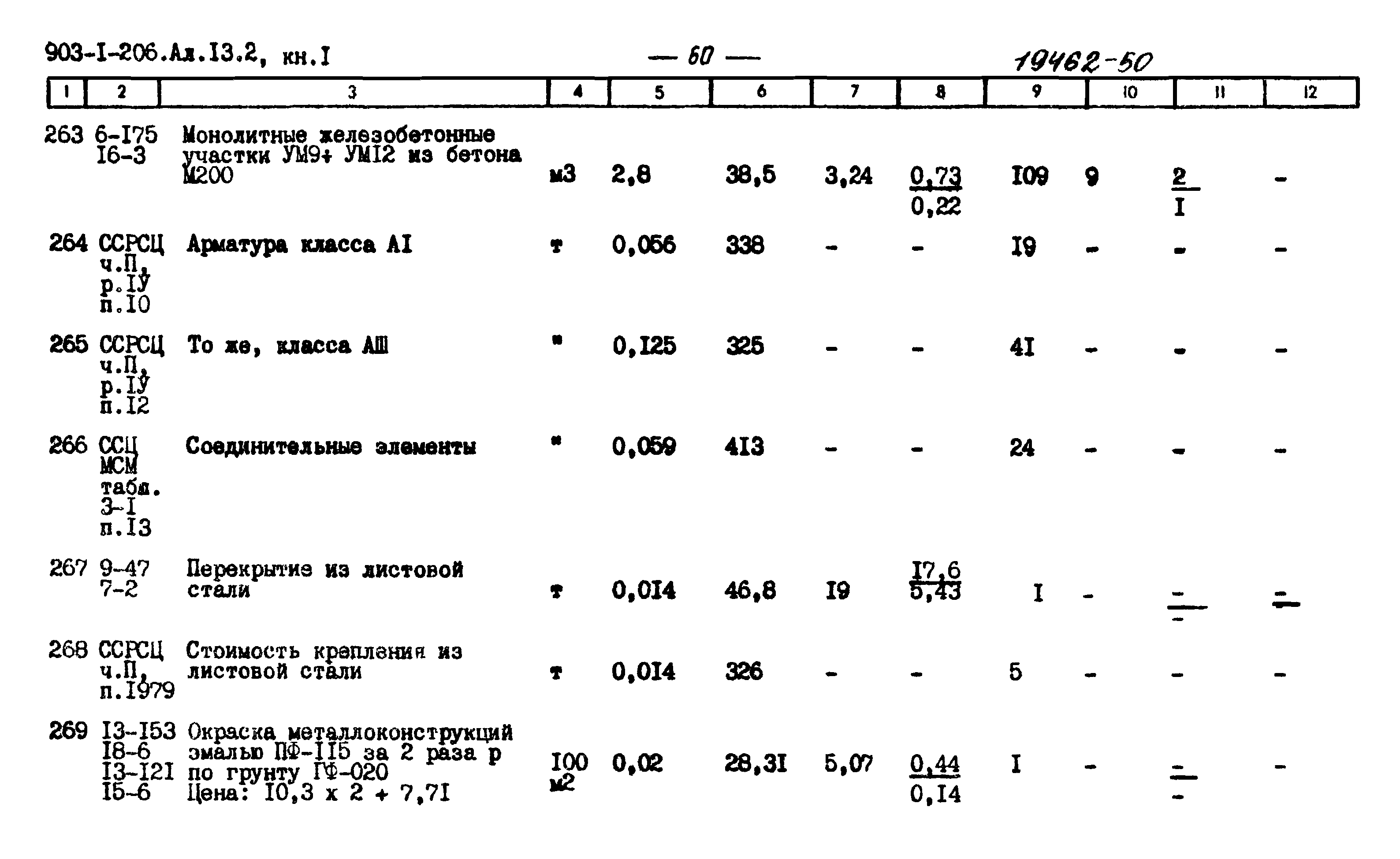 Типовой проект 903-1-199