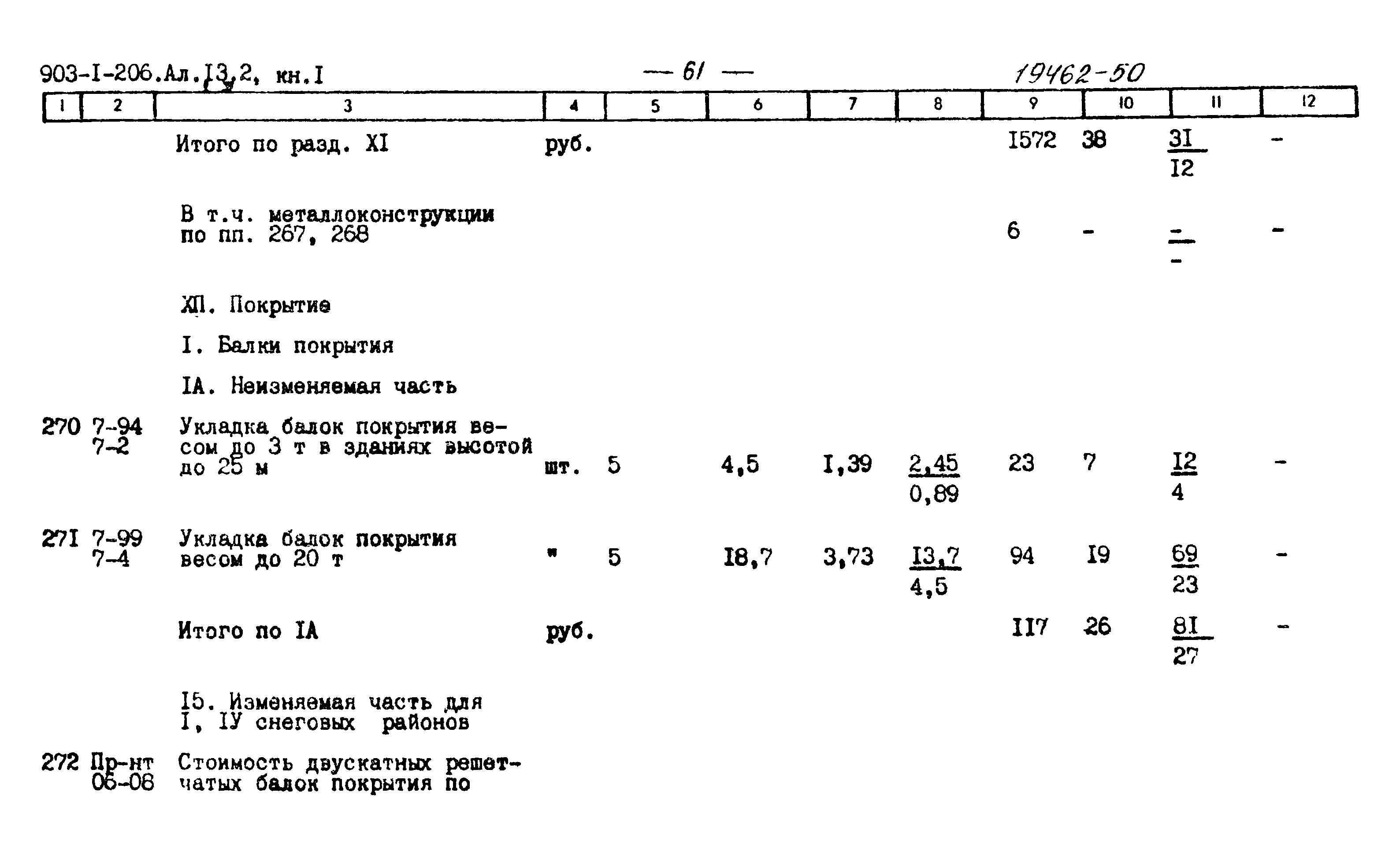 Типовой проект 903-1-199