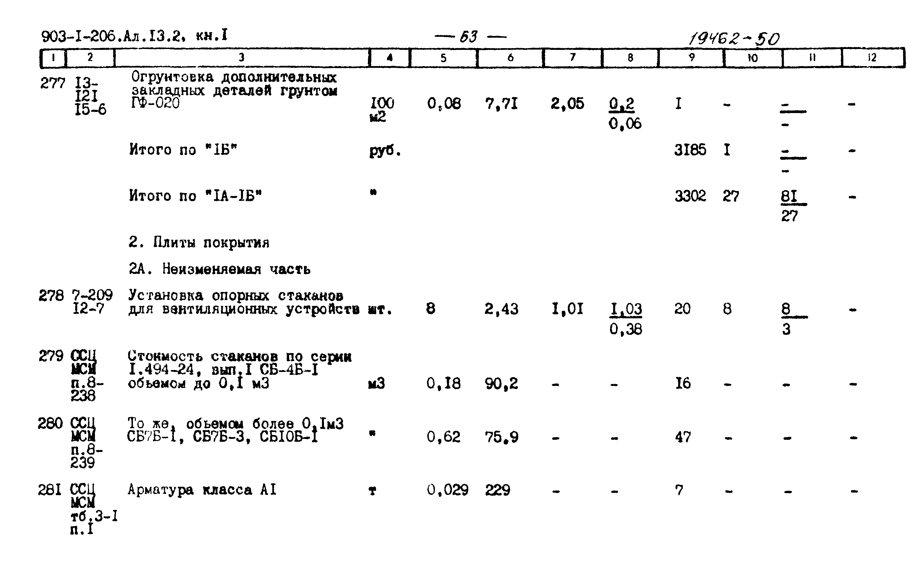 Типовой проект 903-1-199