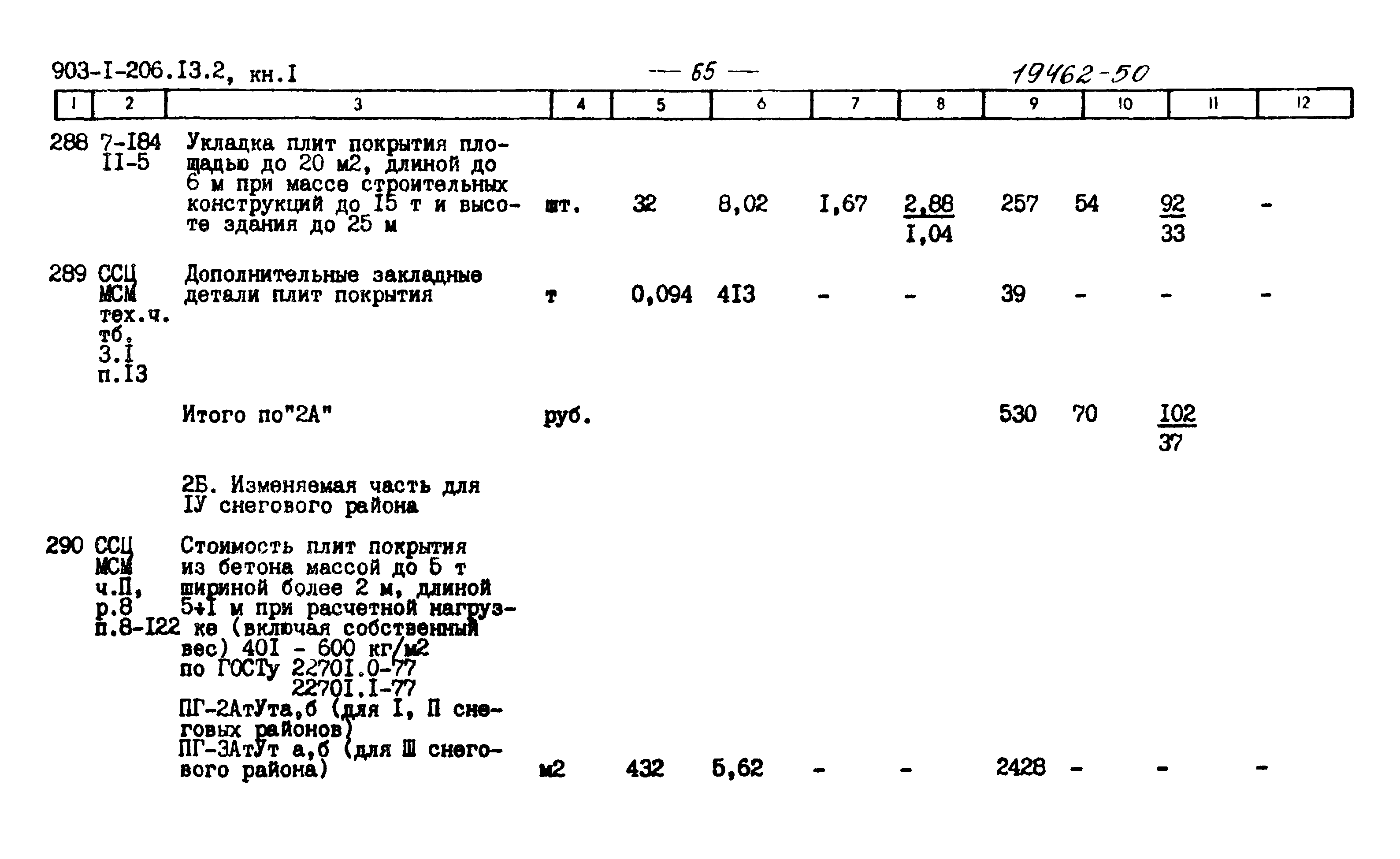 Типовой проект 903-1-199