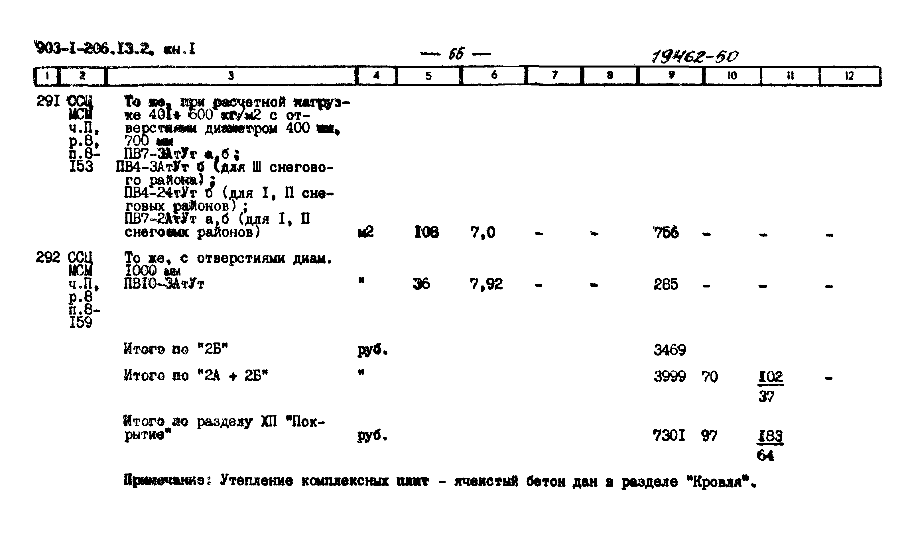 Типовой проект 903-1-199