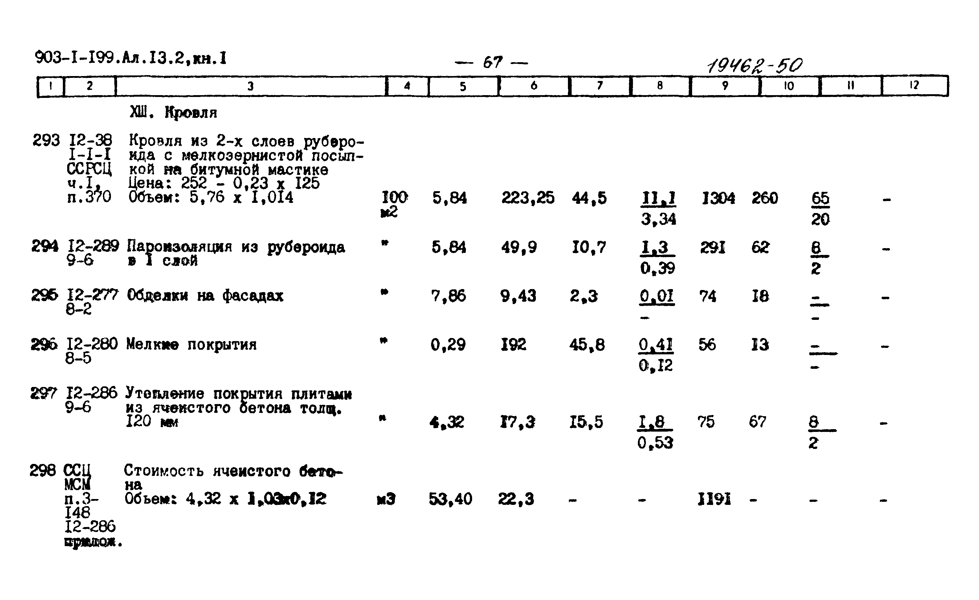 Типовой проект 903-1-199