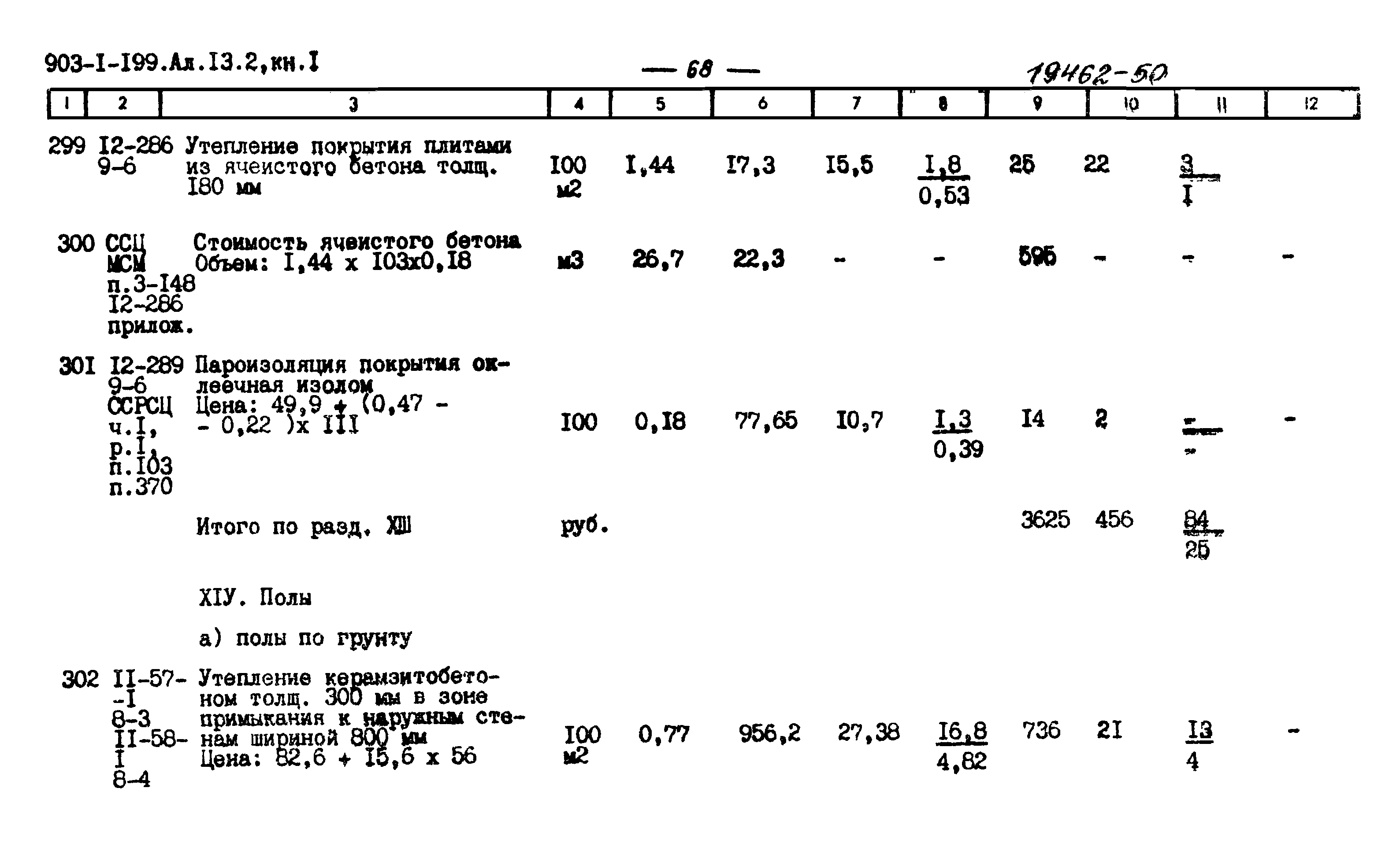 Типовой проект 903-1-199