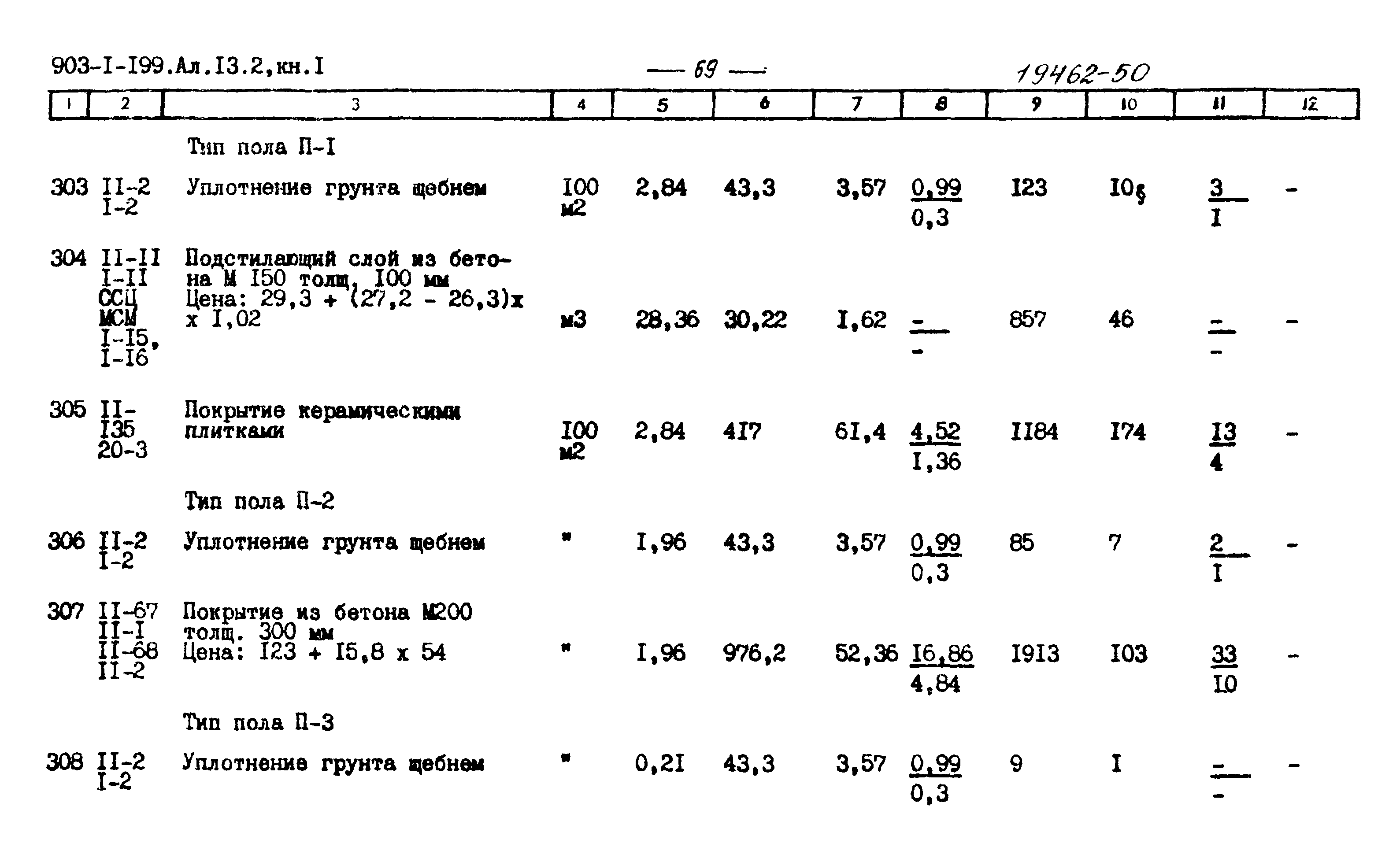 Типовой проект 903-1-199