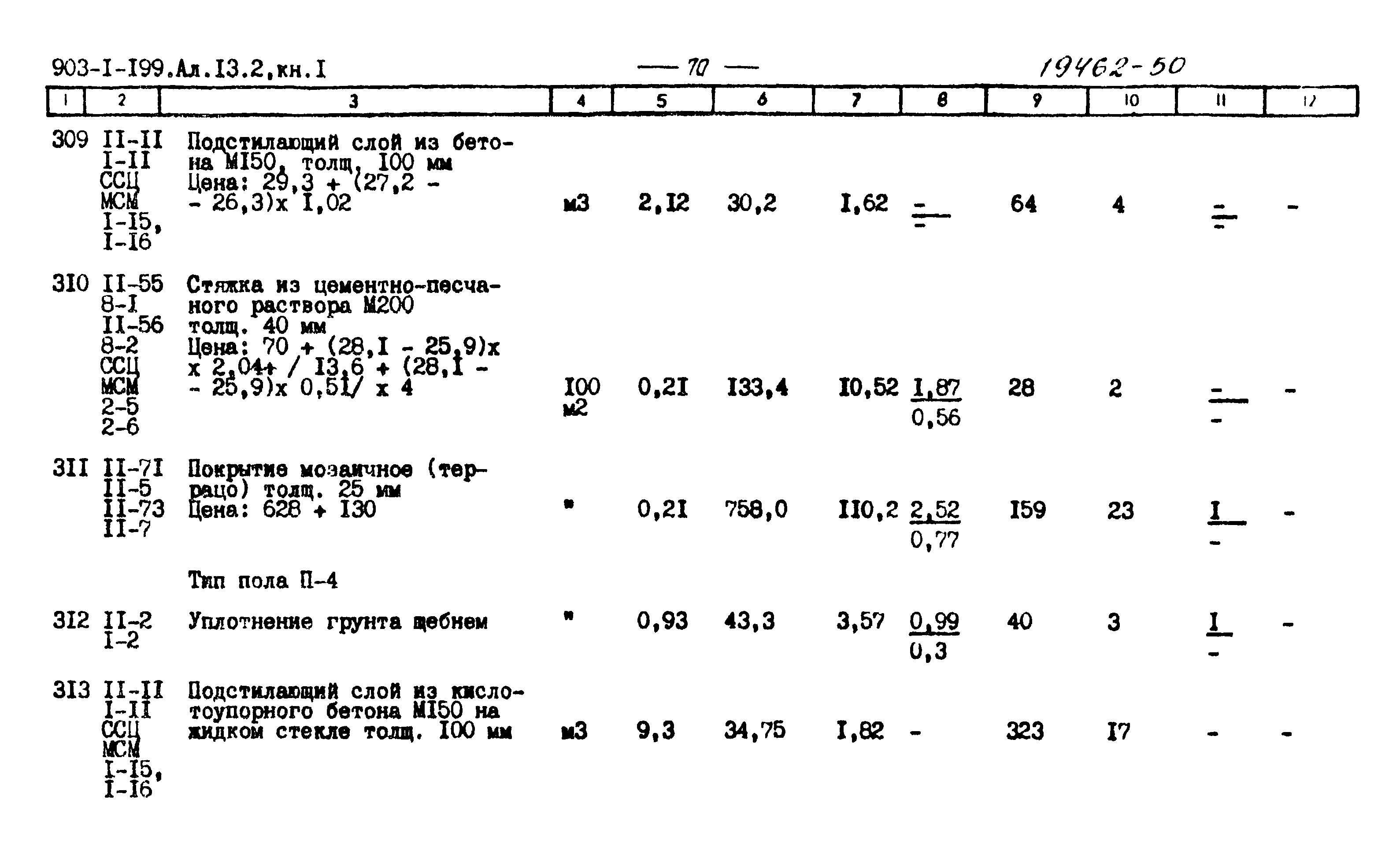 Типовой проект 903-1-199