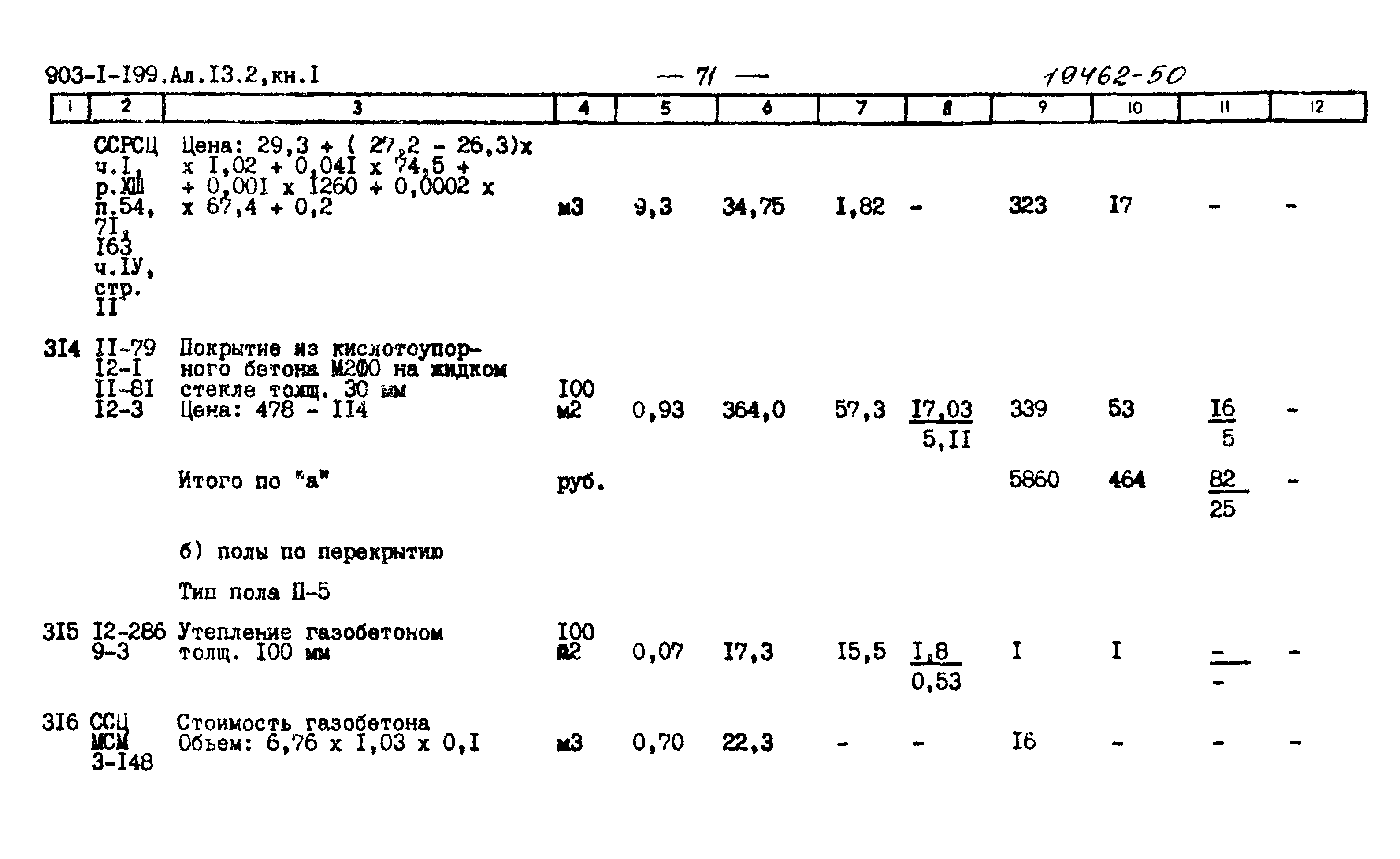 Типовой проект 903-1-199