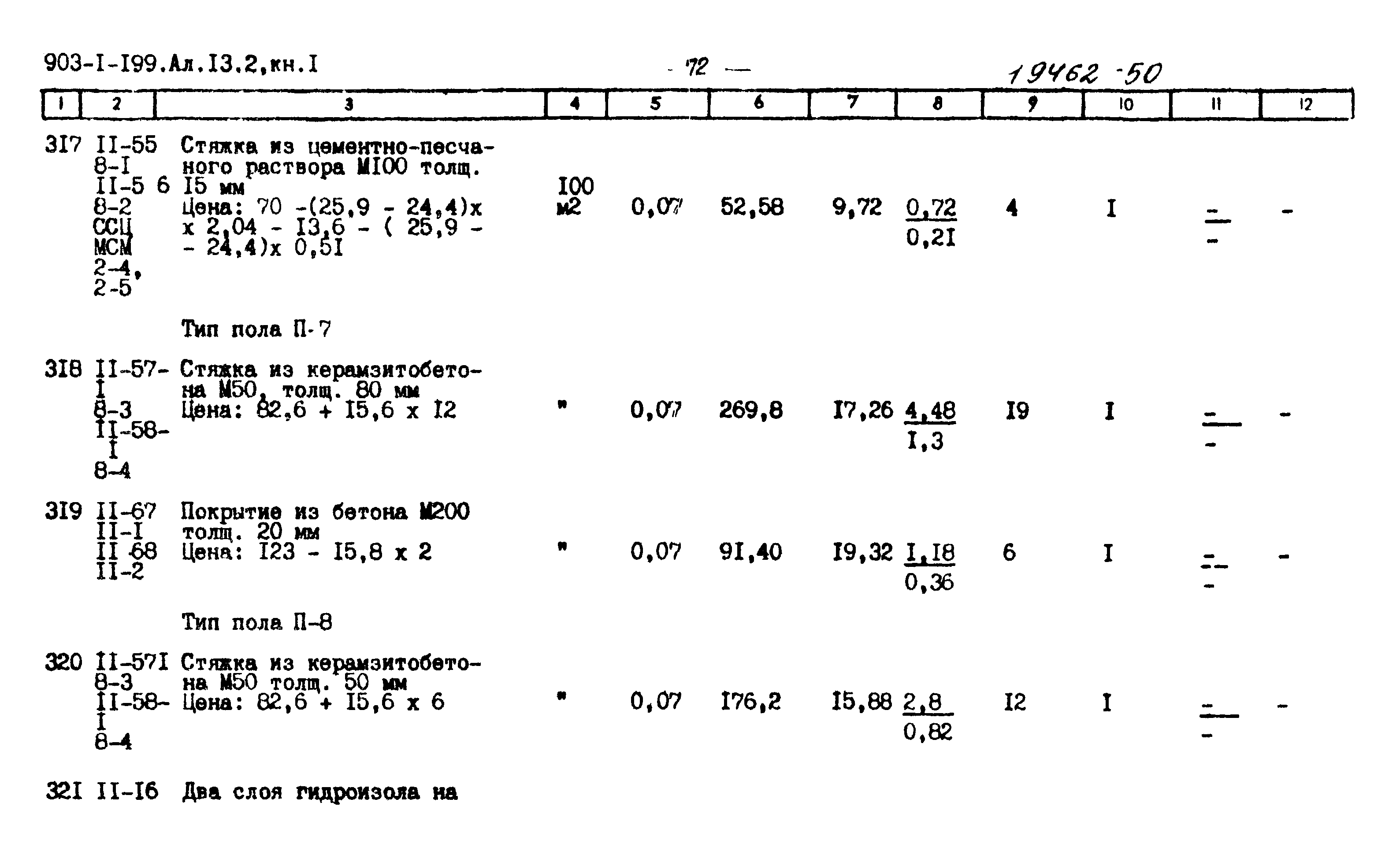 Типовой проект 903-1-199