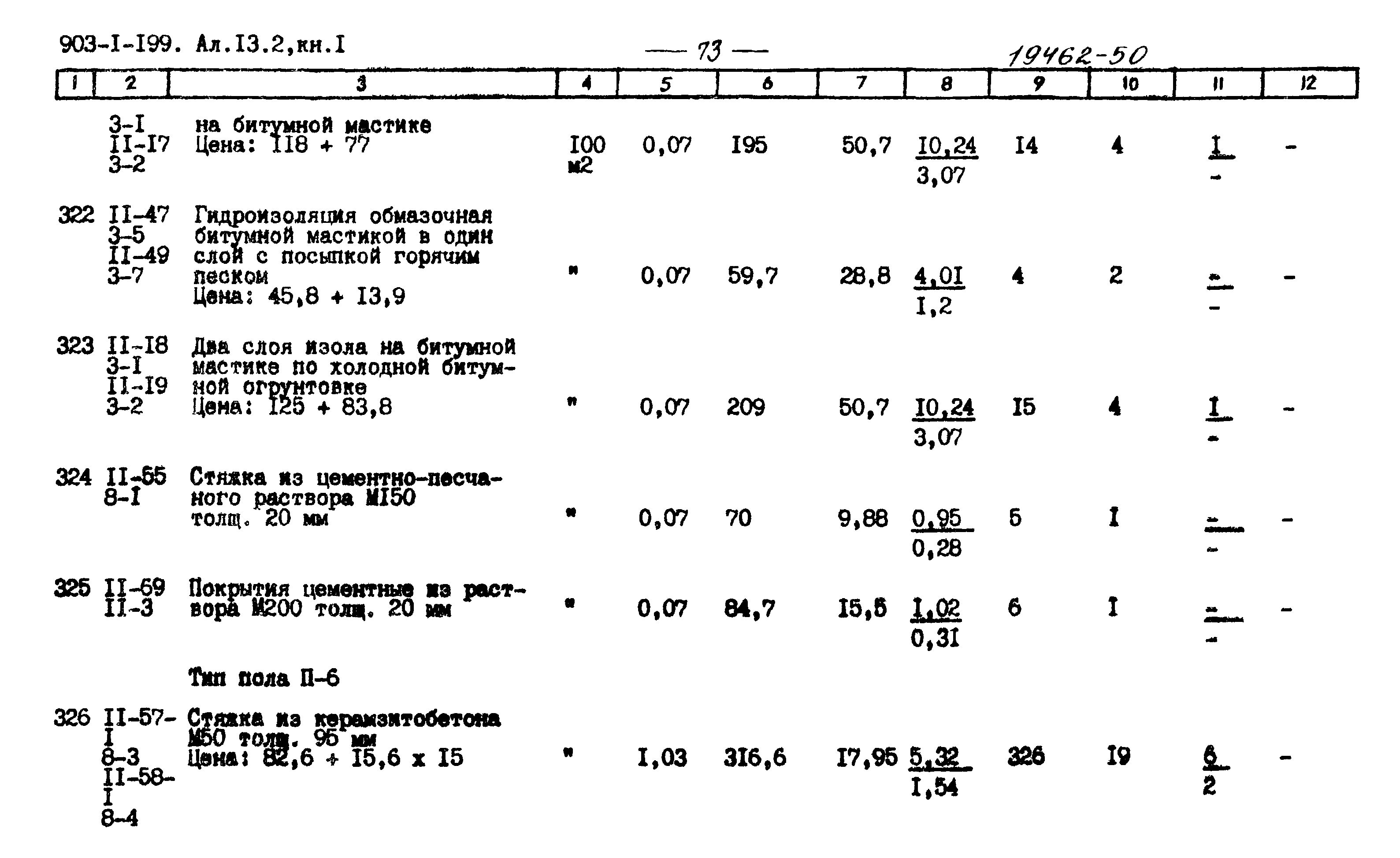 Типовой проект 903-1-199