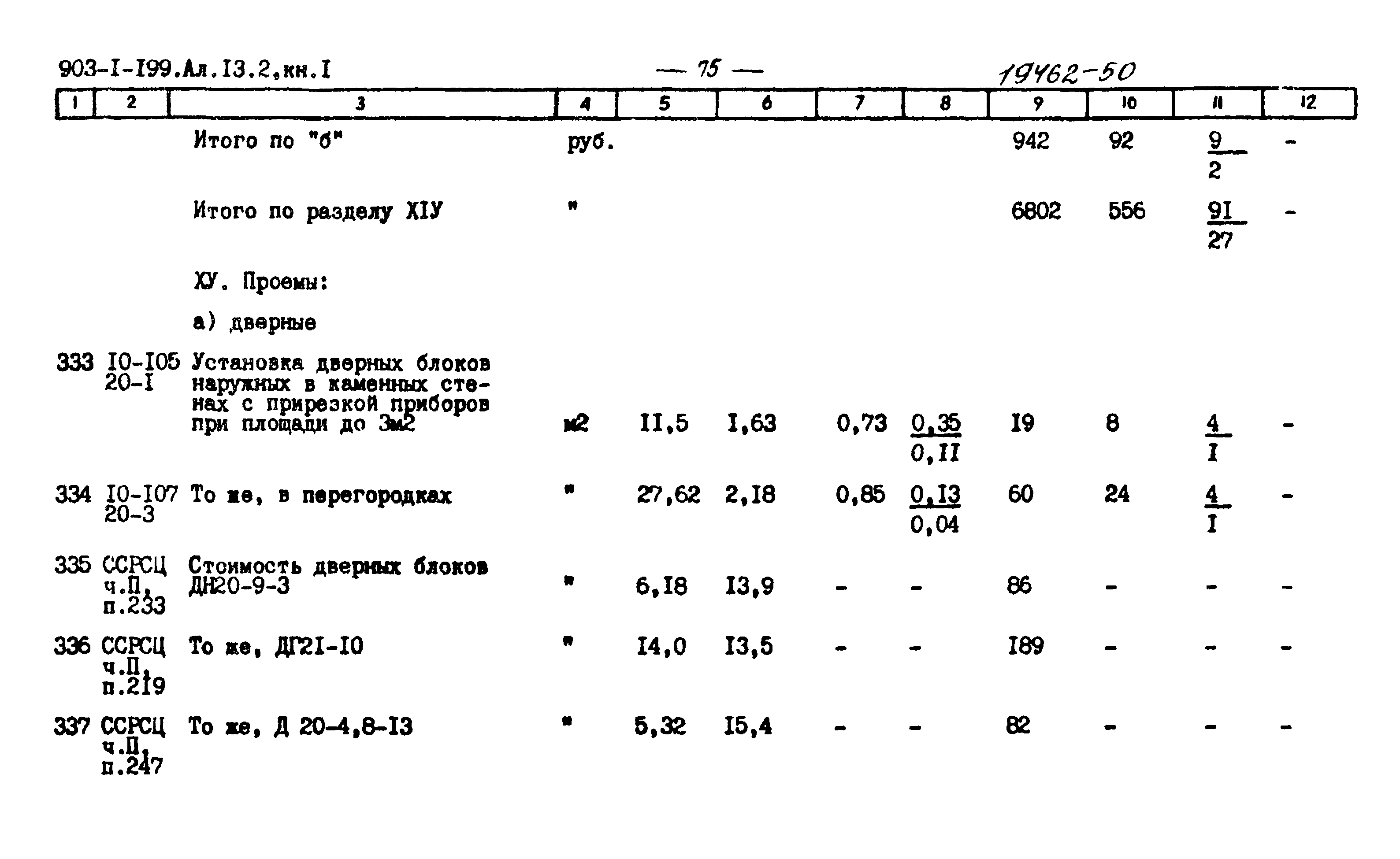 Типовой проект 903-1-199