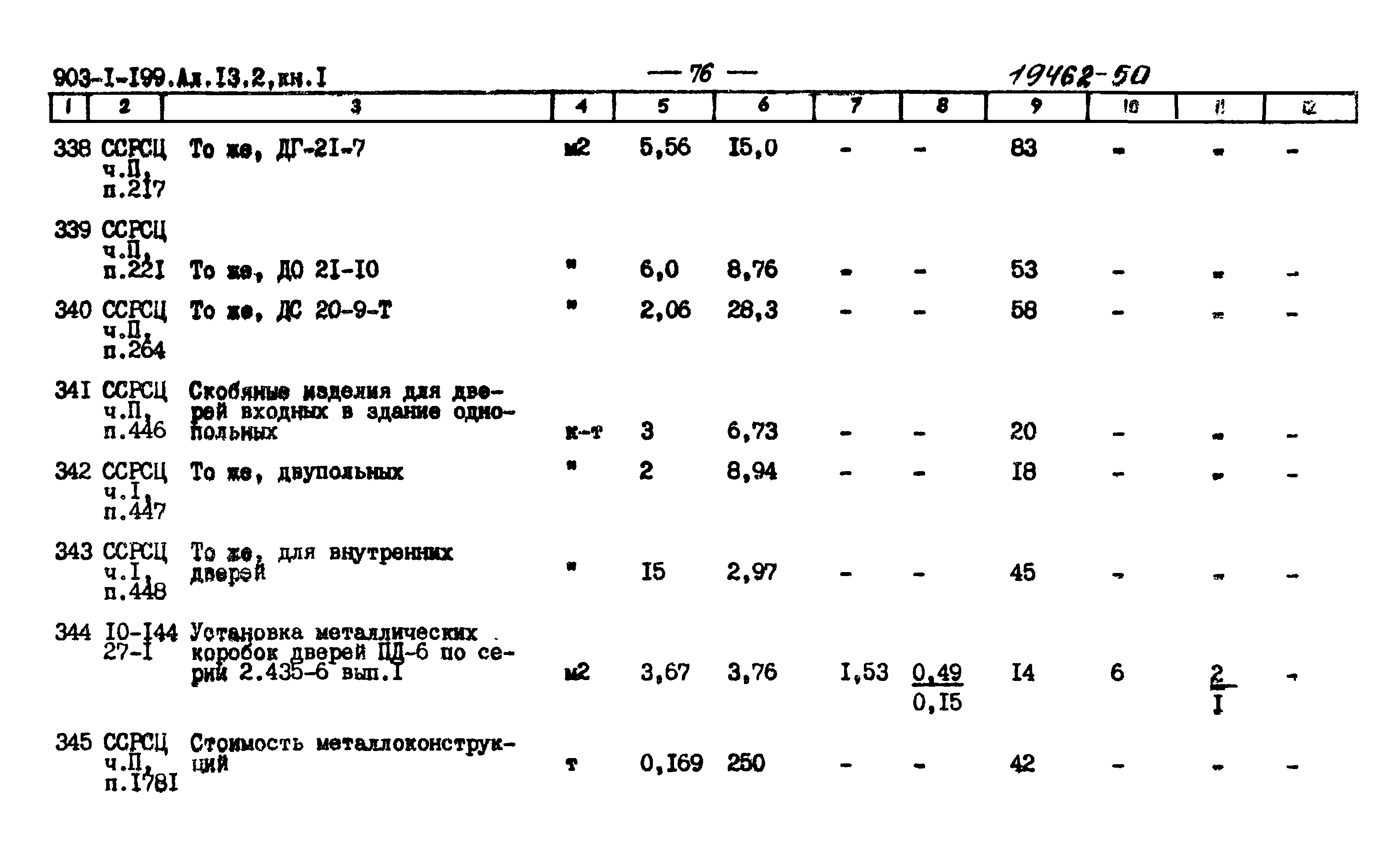 Типовой проект 903-1-199