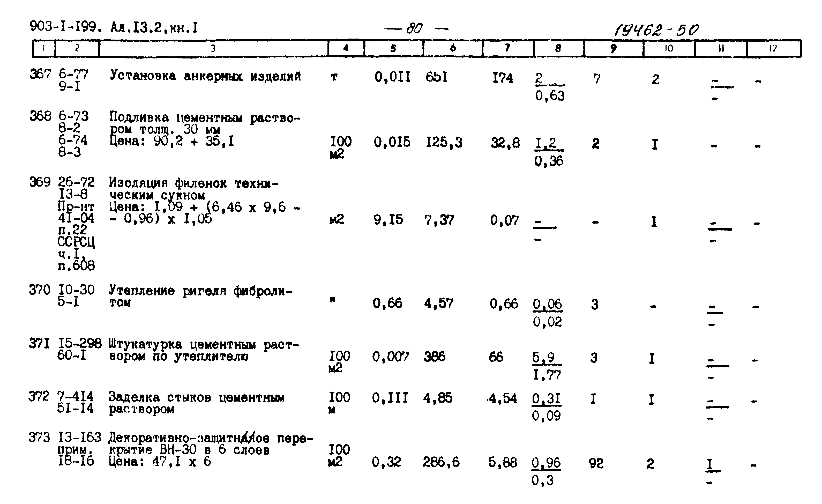 Типовой проект 903-1-199