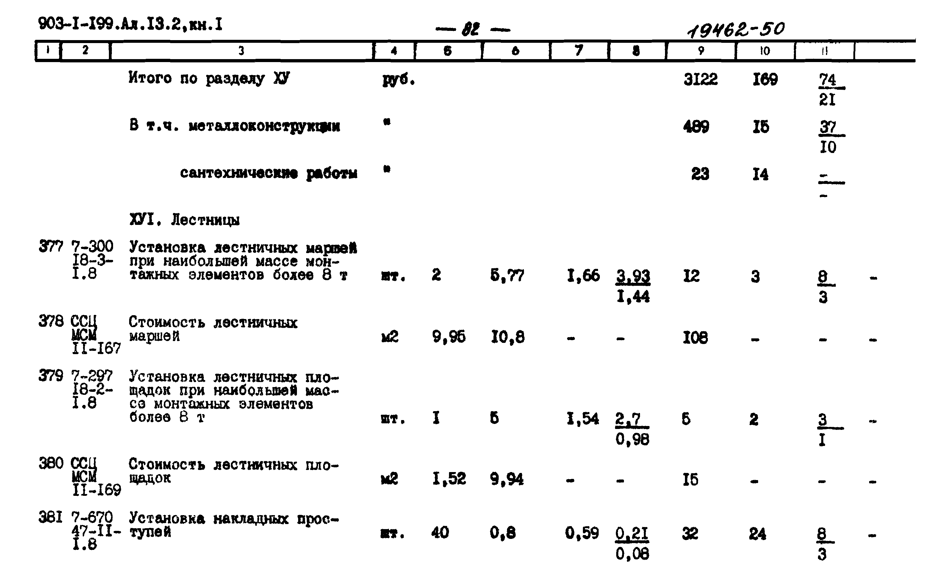 Типовой проект 903-1-199