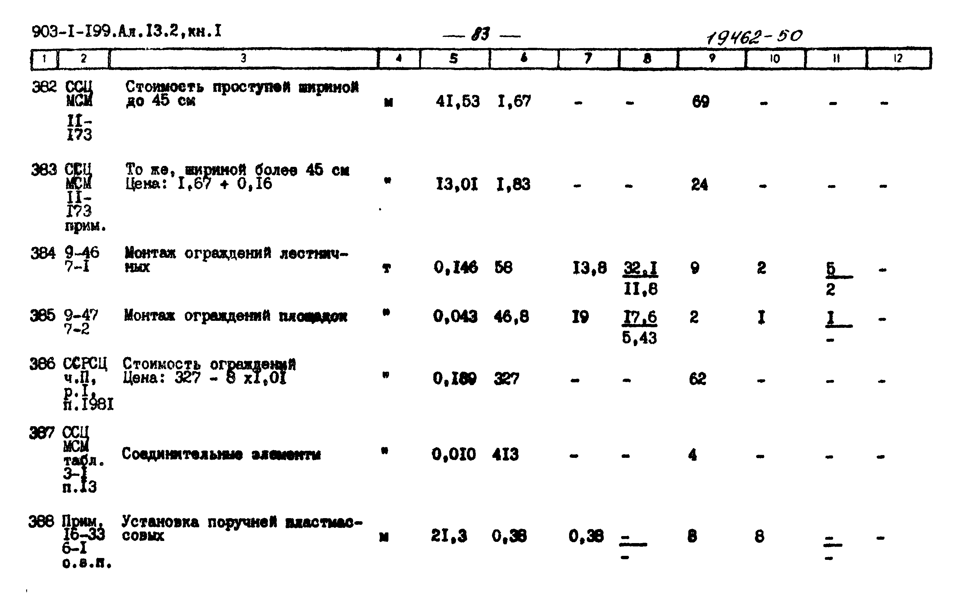 Типовой проект 903-1-199
