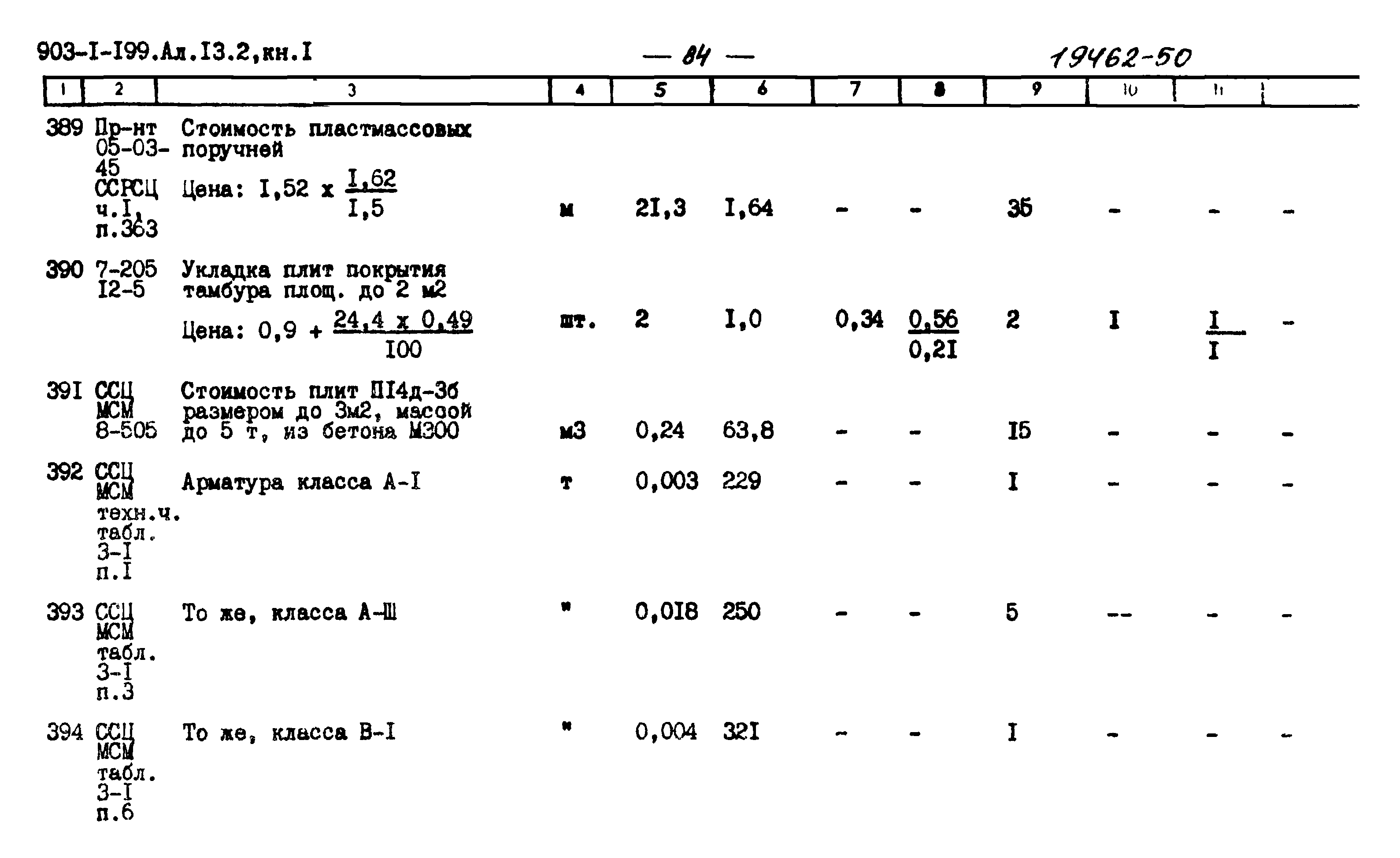 Типовой проект 903-1-199