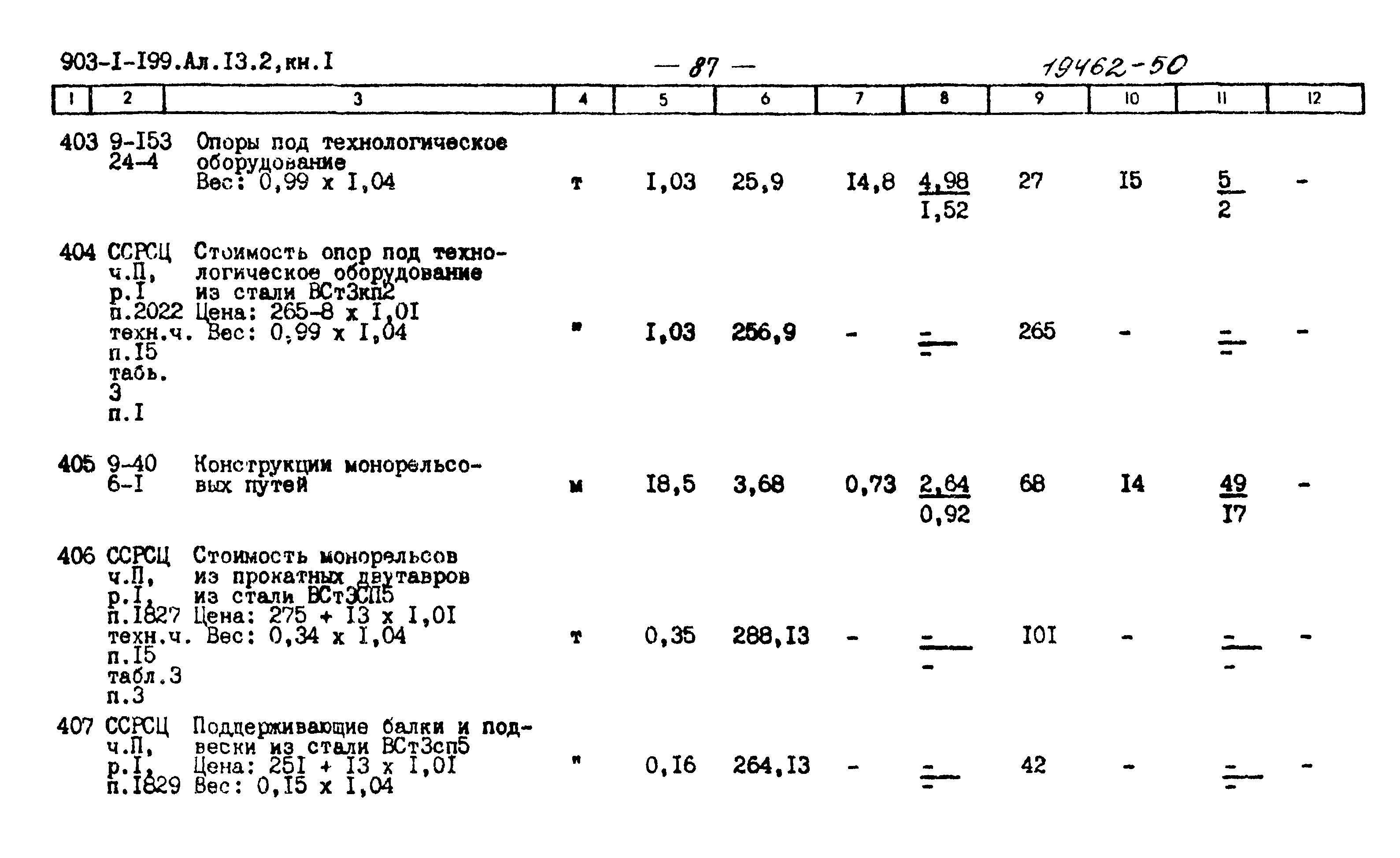Типовой проект 903-1-199