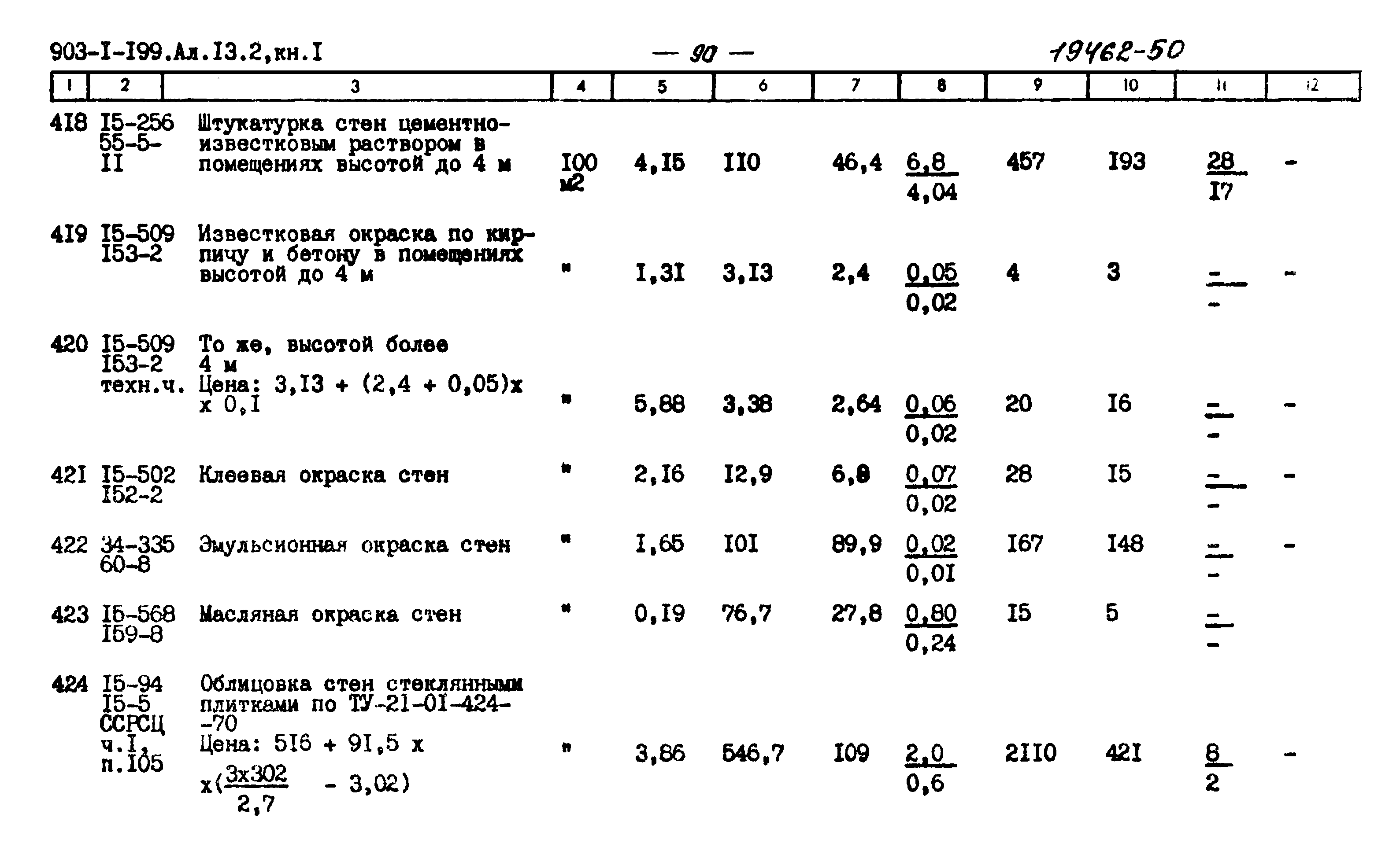 Типовой проект 903-1-199