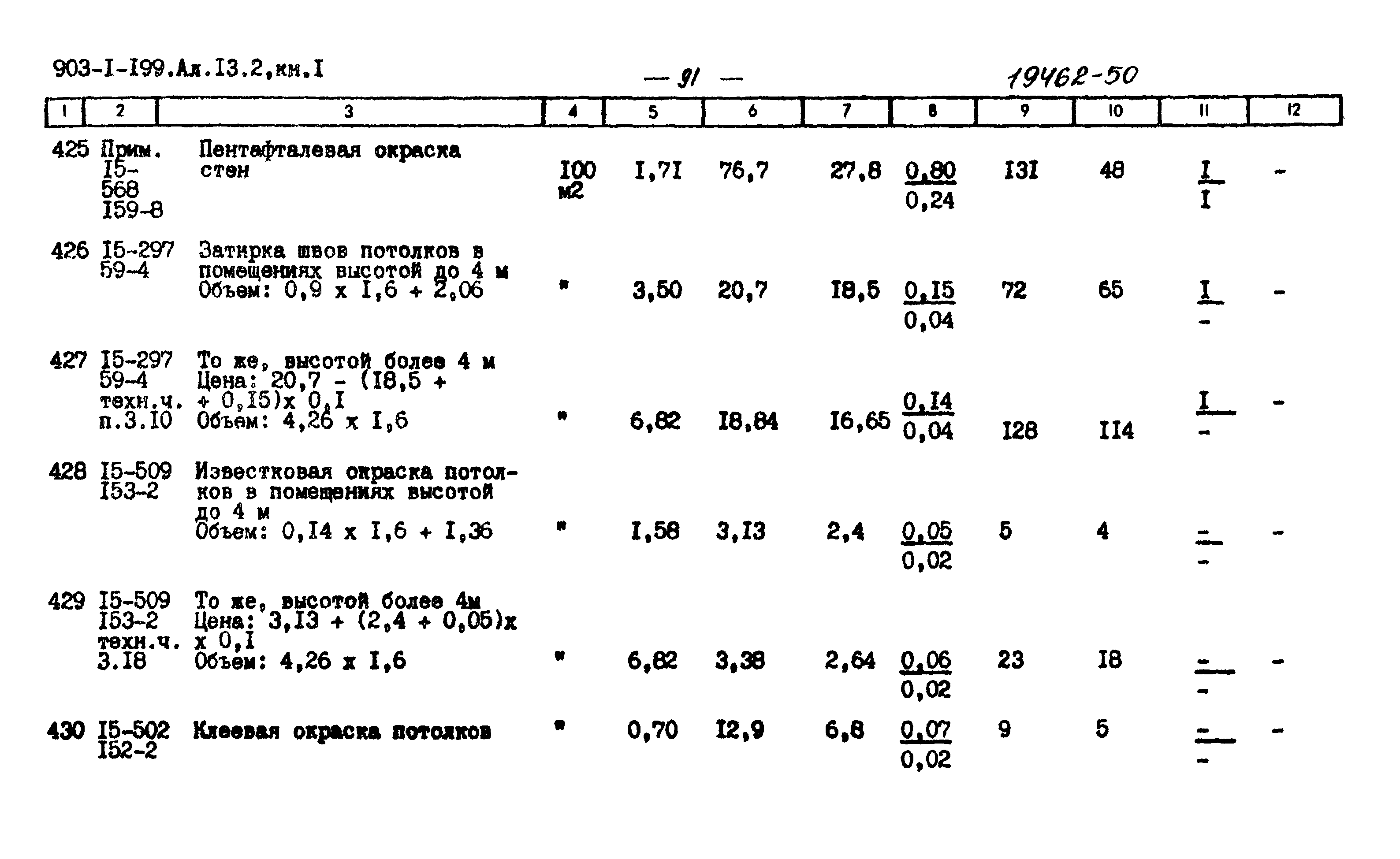 Типовой проект 903-1-199
