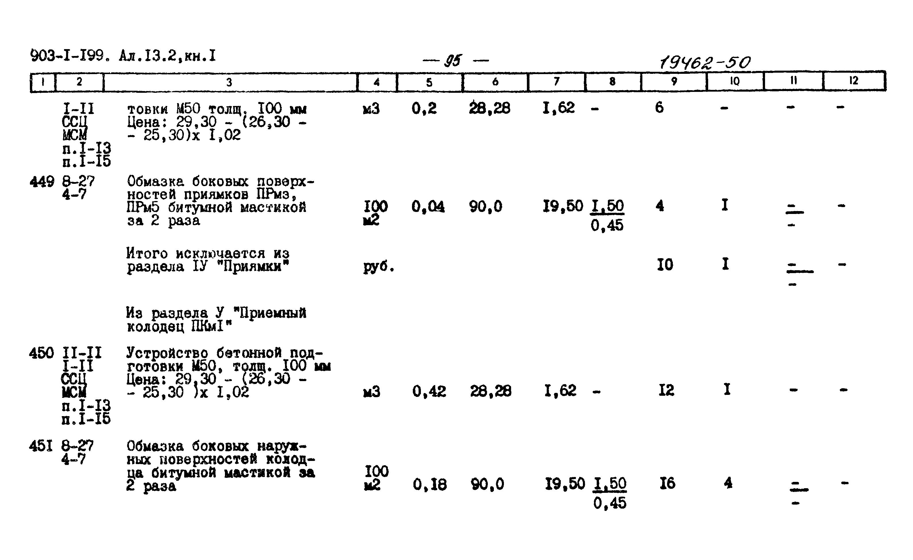 Типовой проект 903-1-199