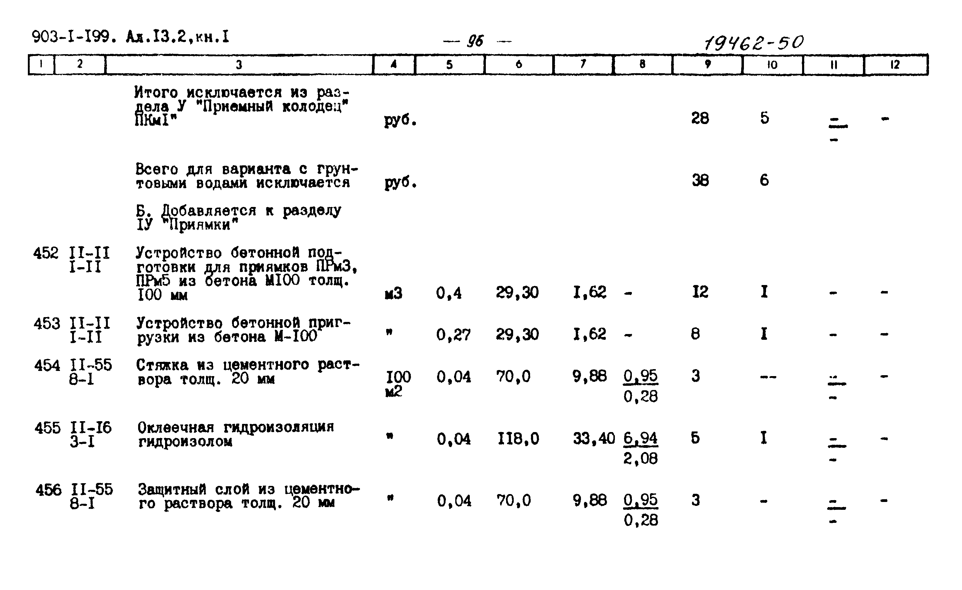Типовой проект 903-1-199