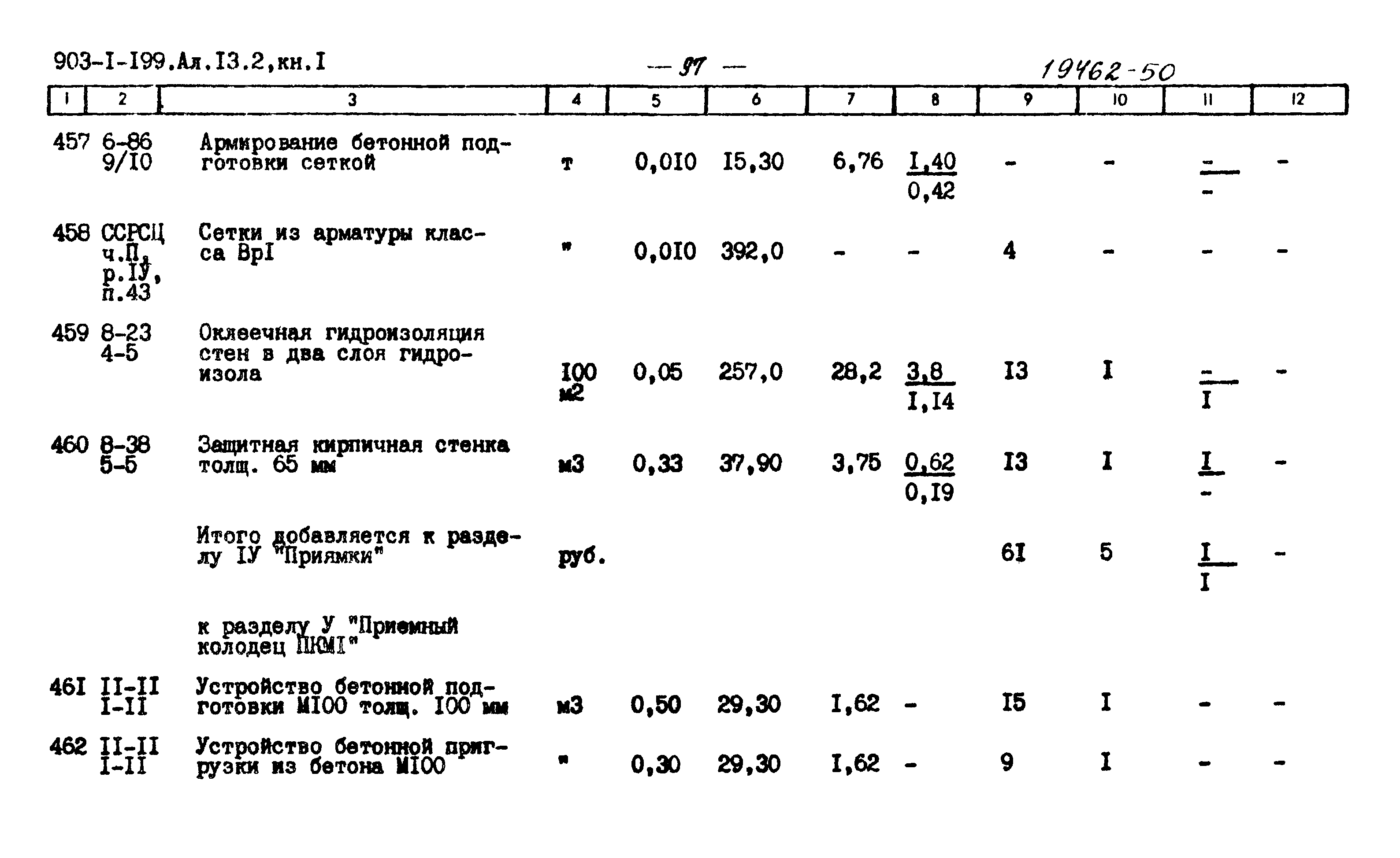 Типовой проект 903-1-199