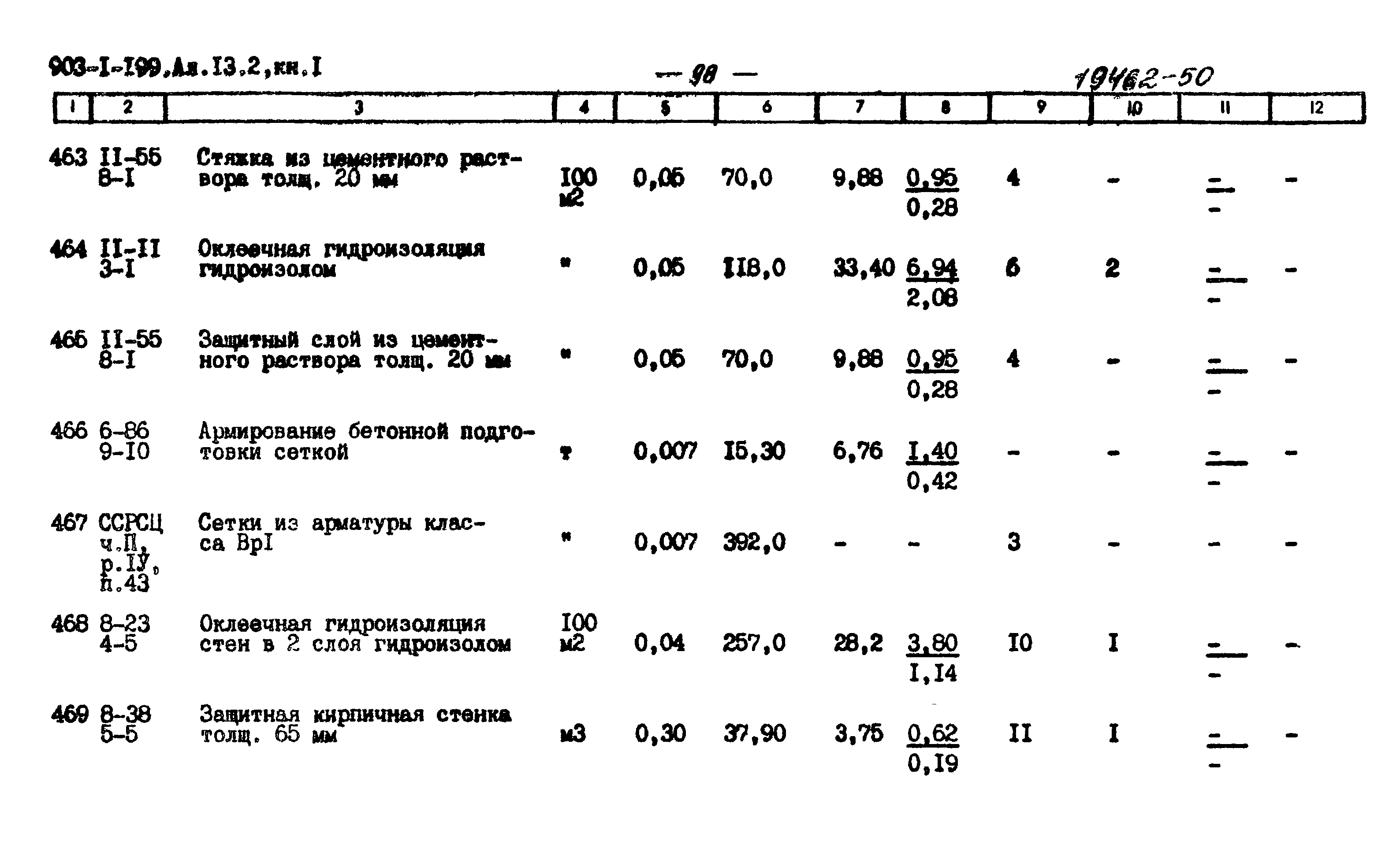 Типовой проект 903-1-199