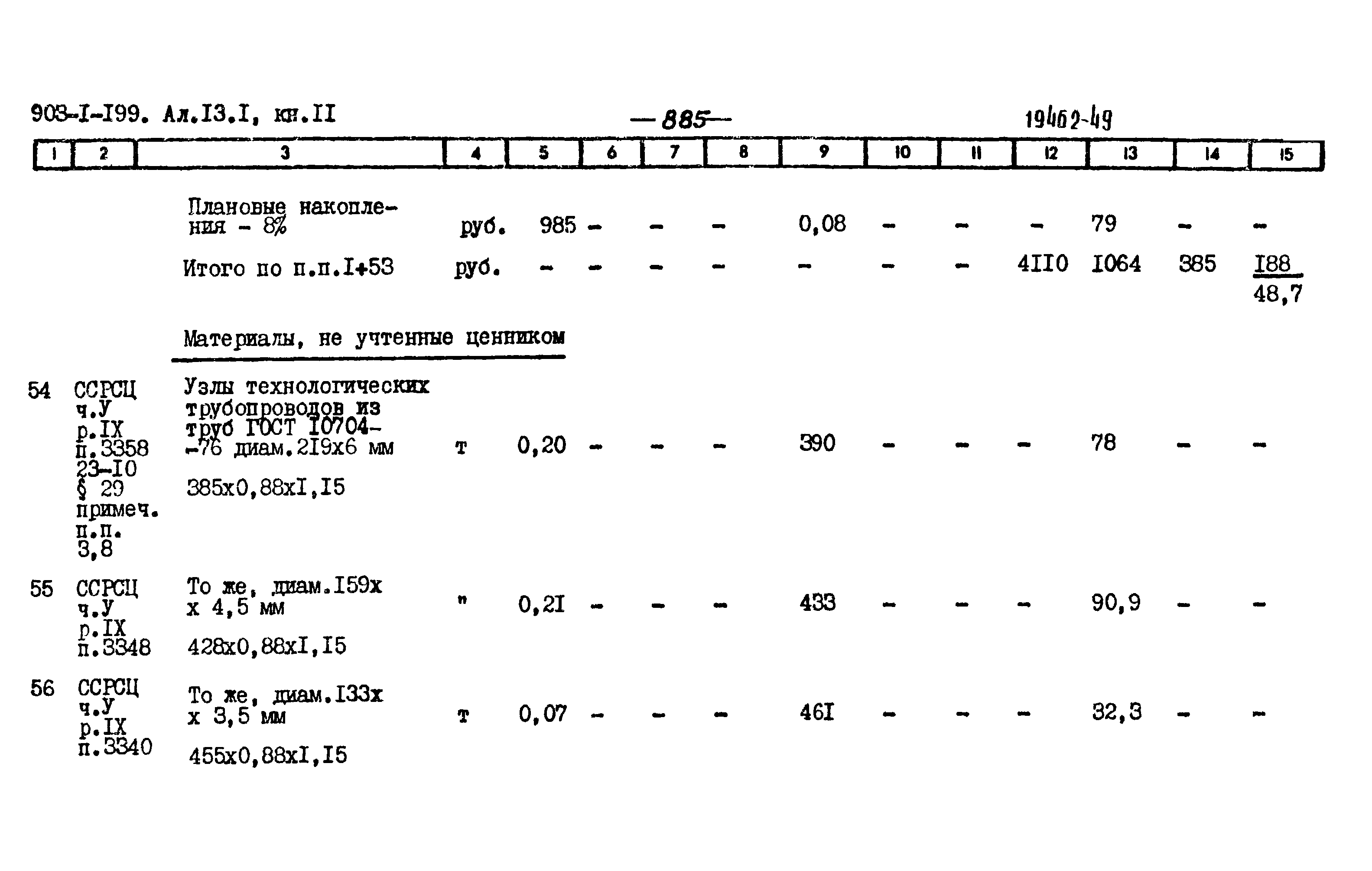 Типовой проект 903-1-199