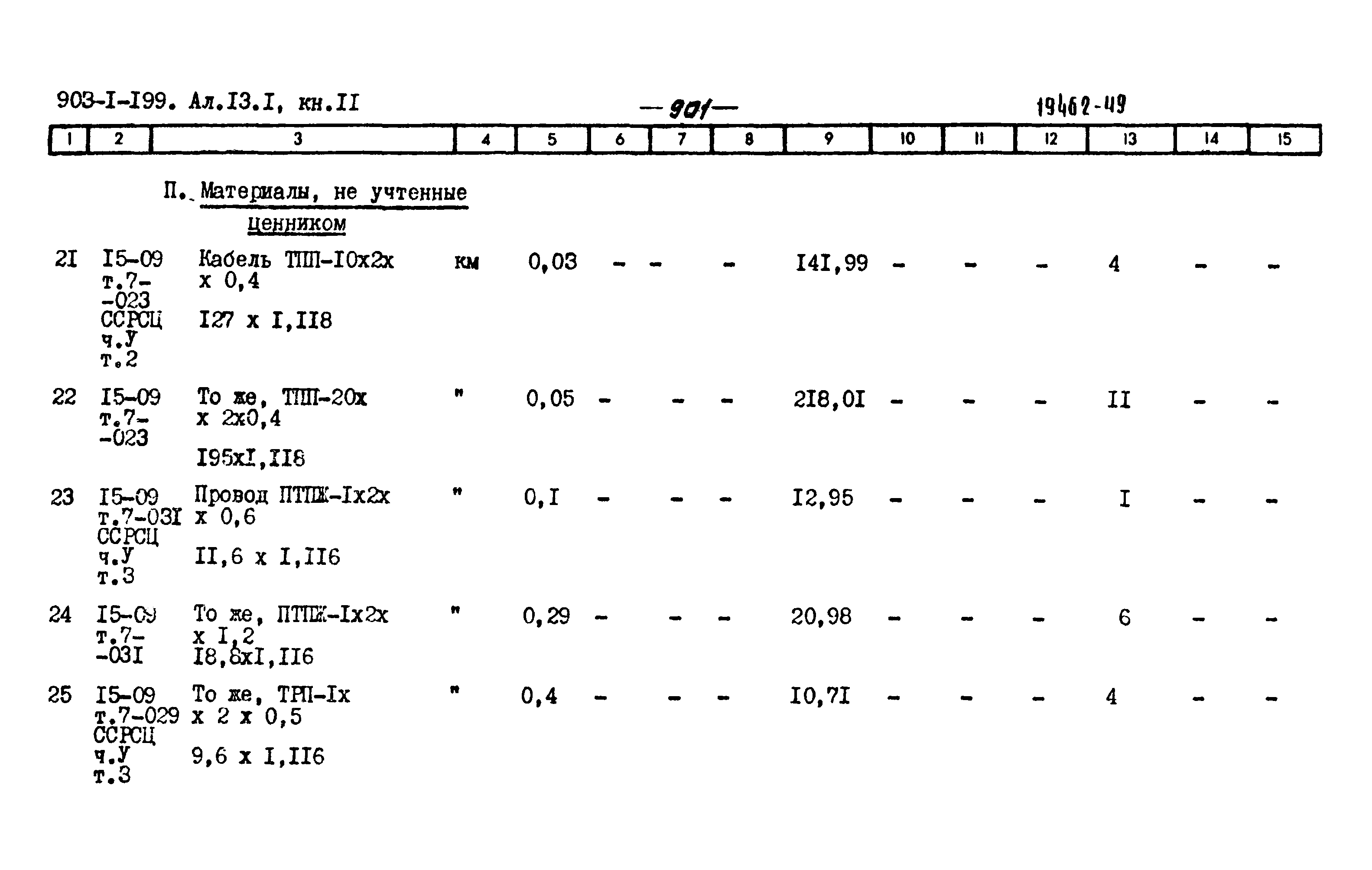 Типовой проект 903-1-199