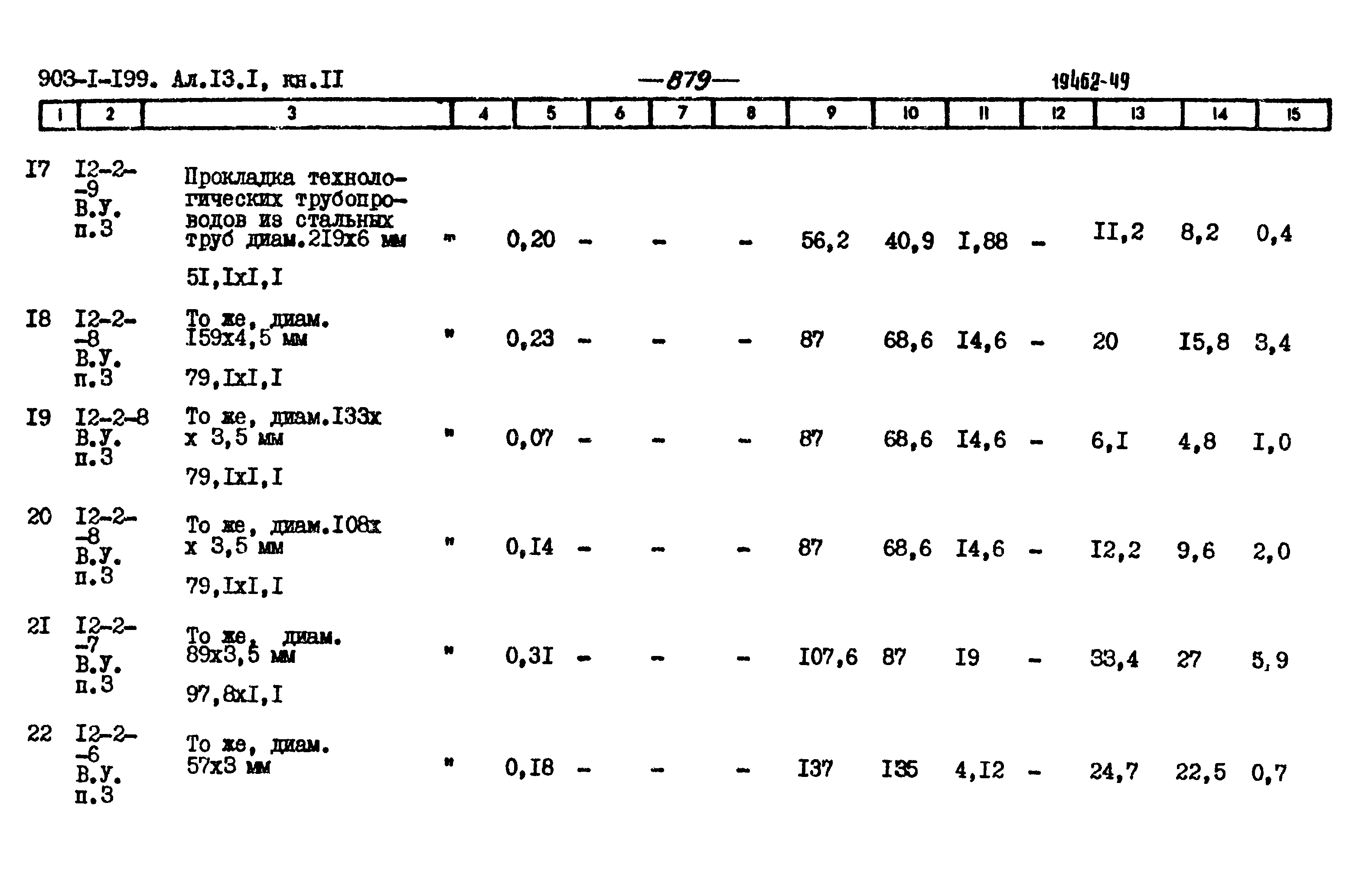 Типовой проект 903-1-199