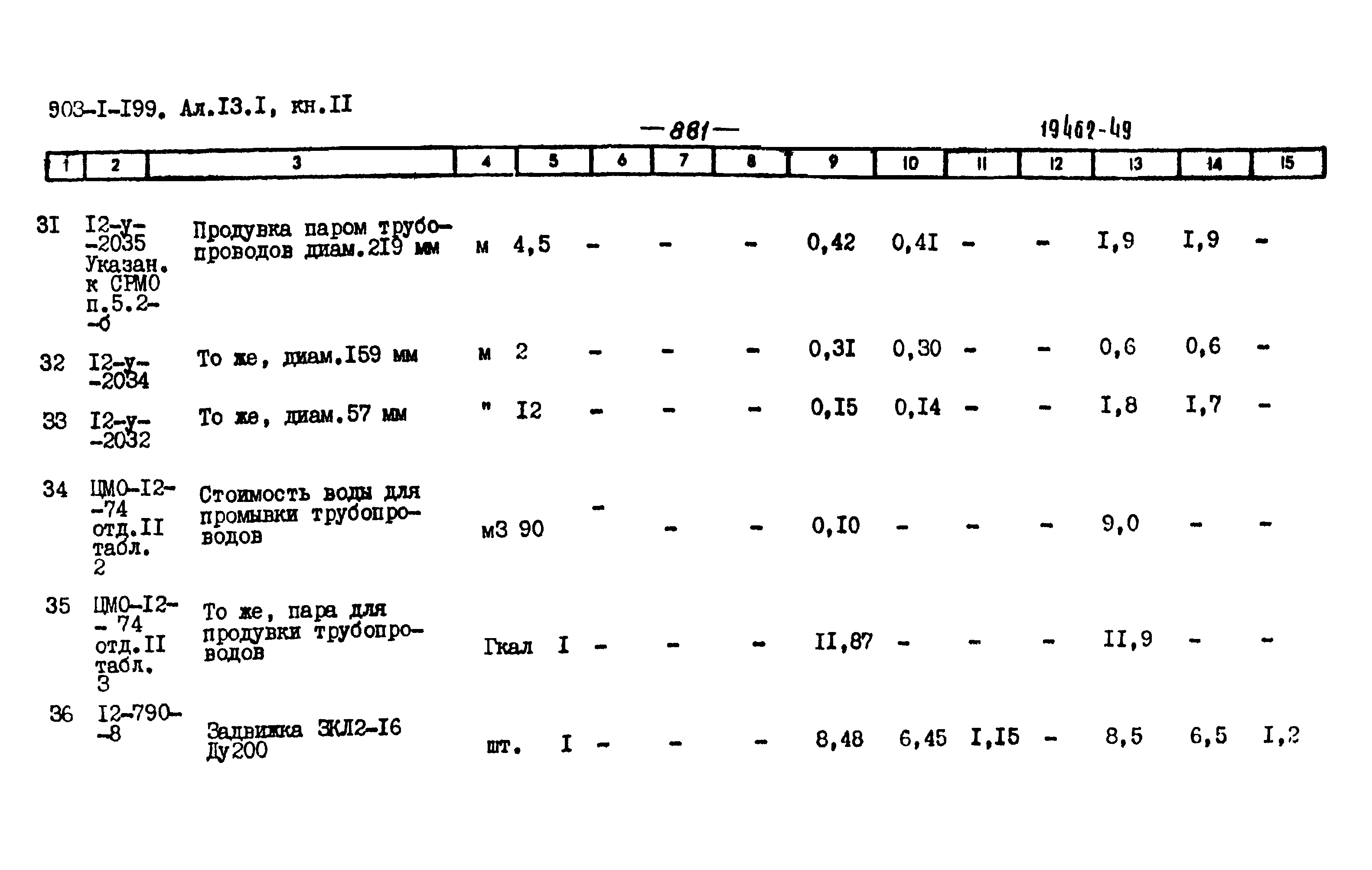 Типовой проект 903-1-199
