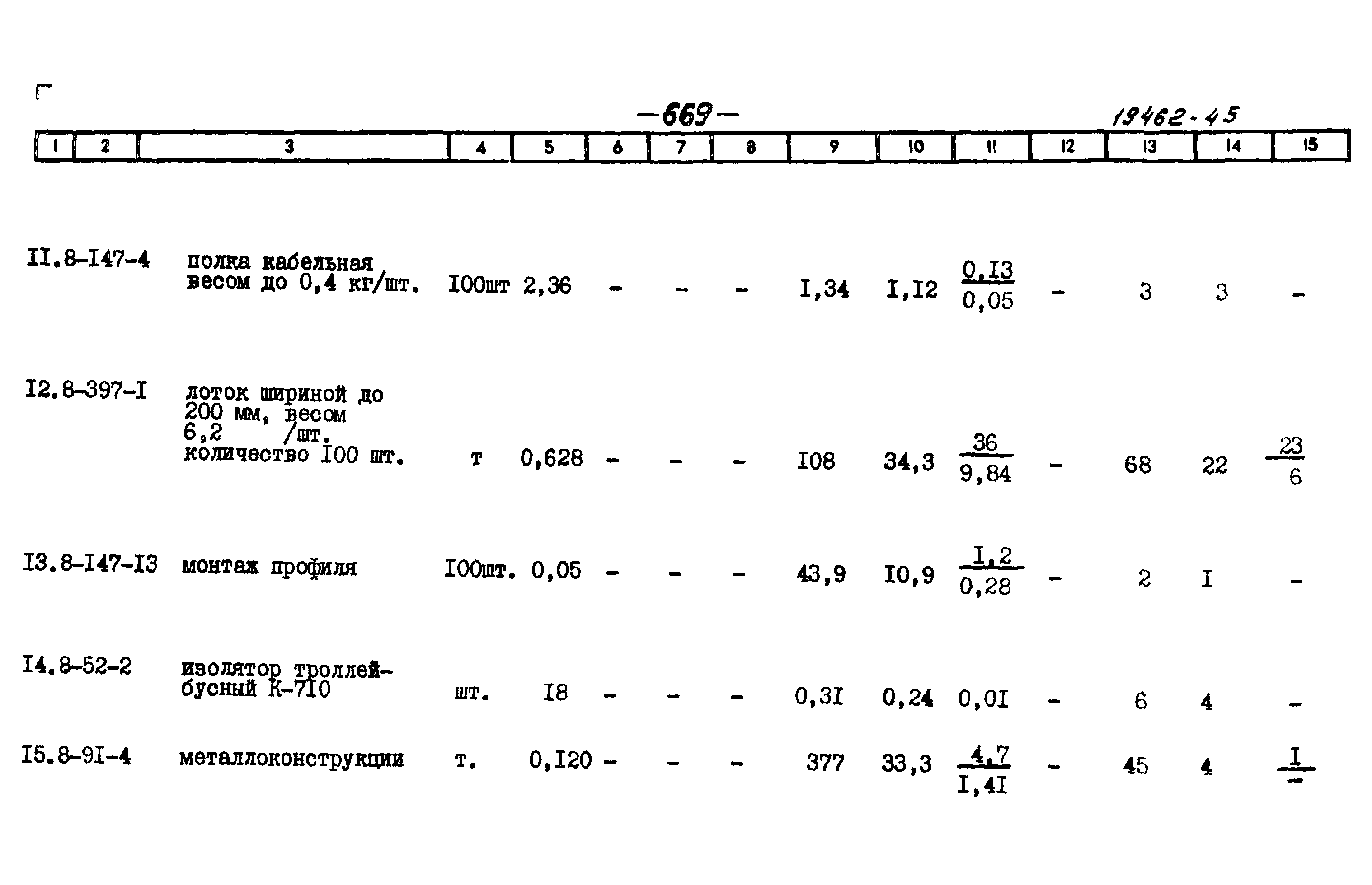 Типовой проект 903-1-199