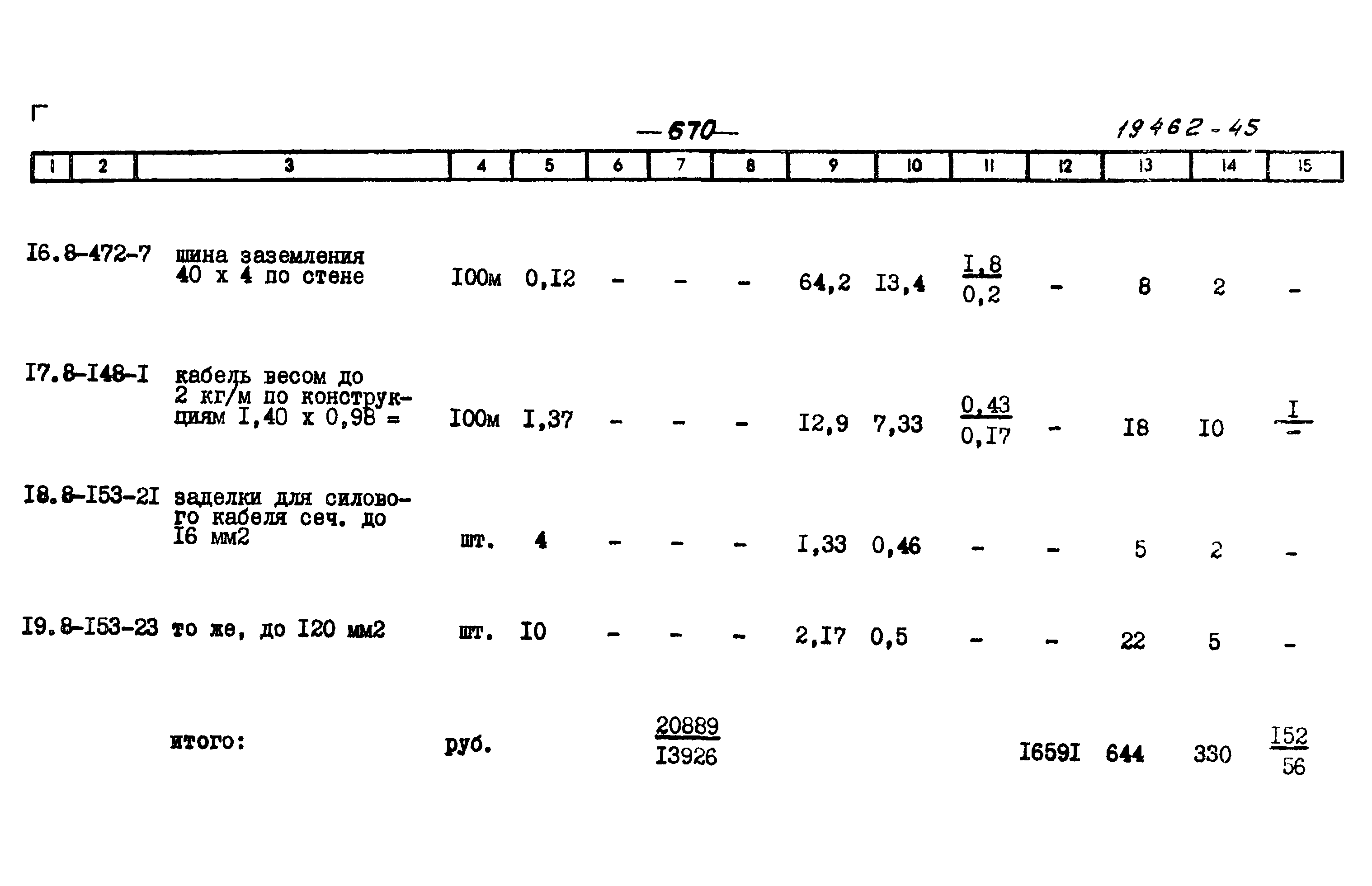 Типовой проект 903-1-199