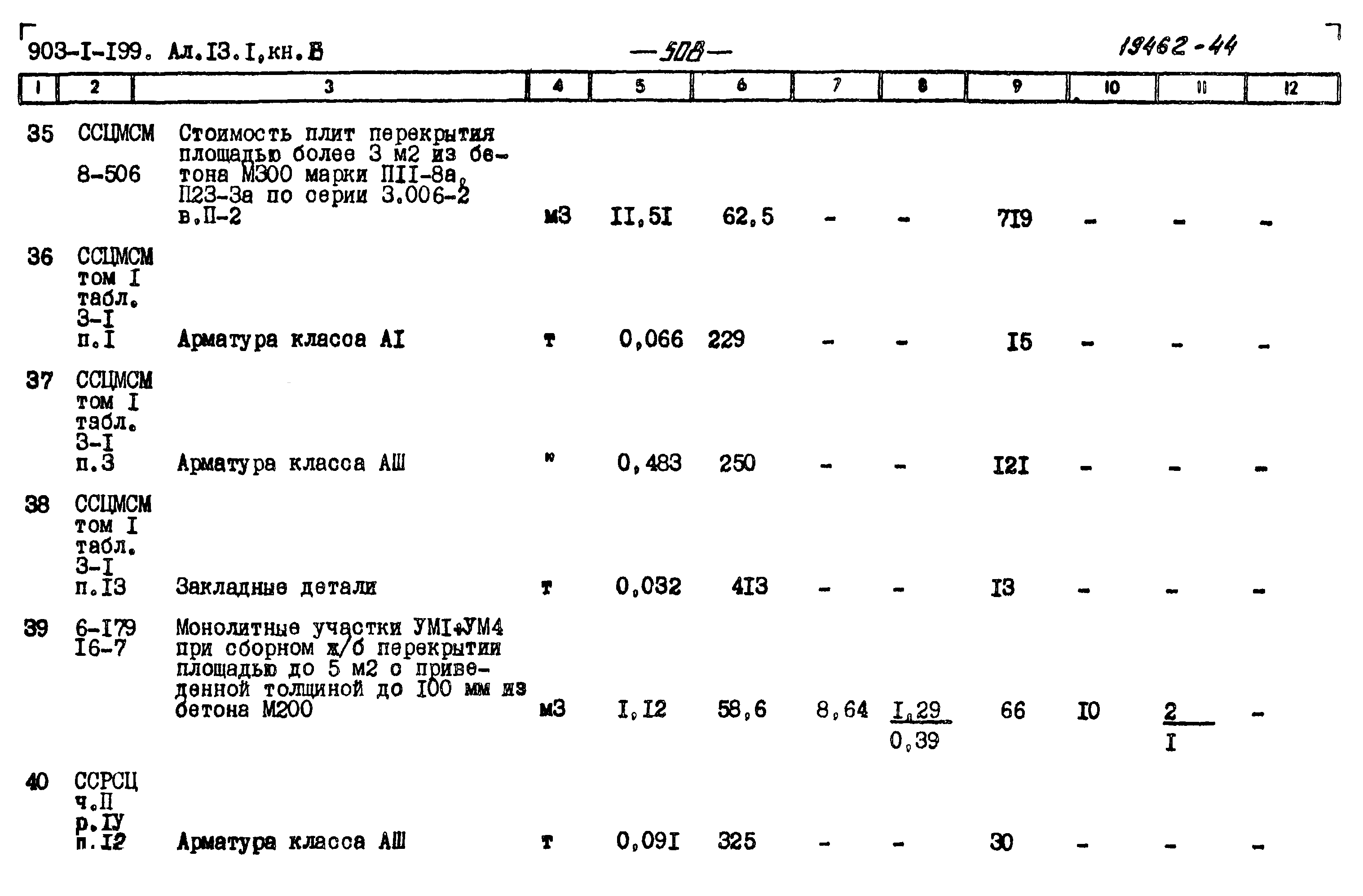 Типовой проект 903-1-199