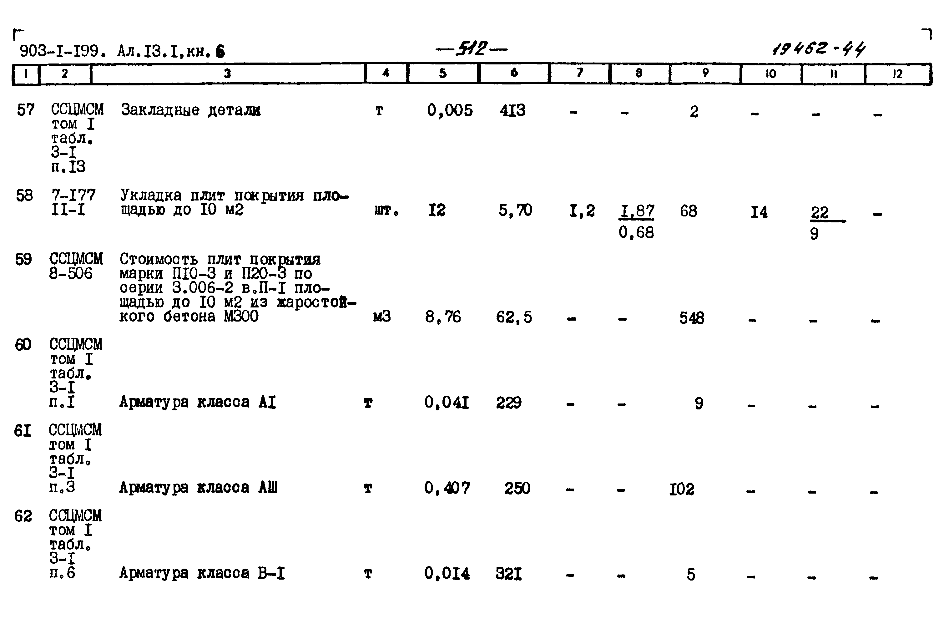 Типовой проект 903-1-199