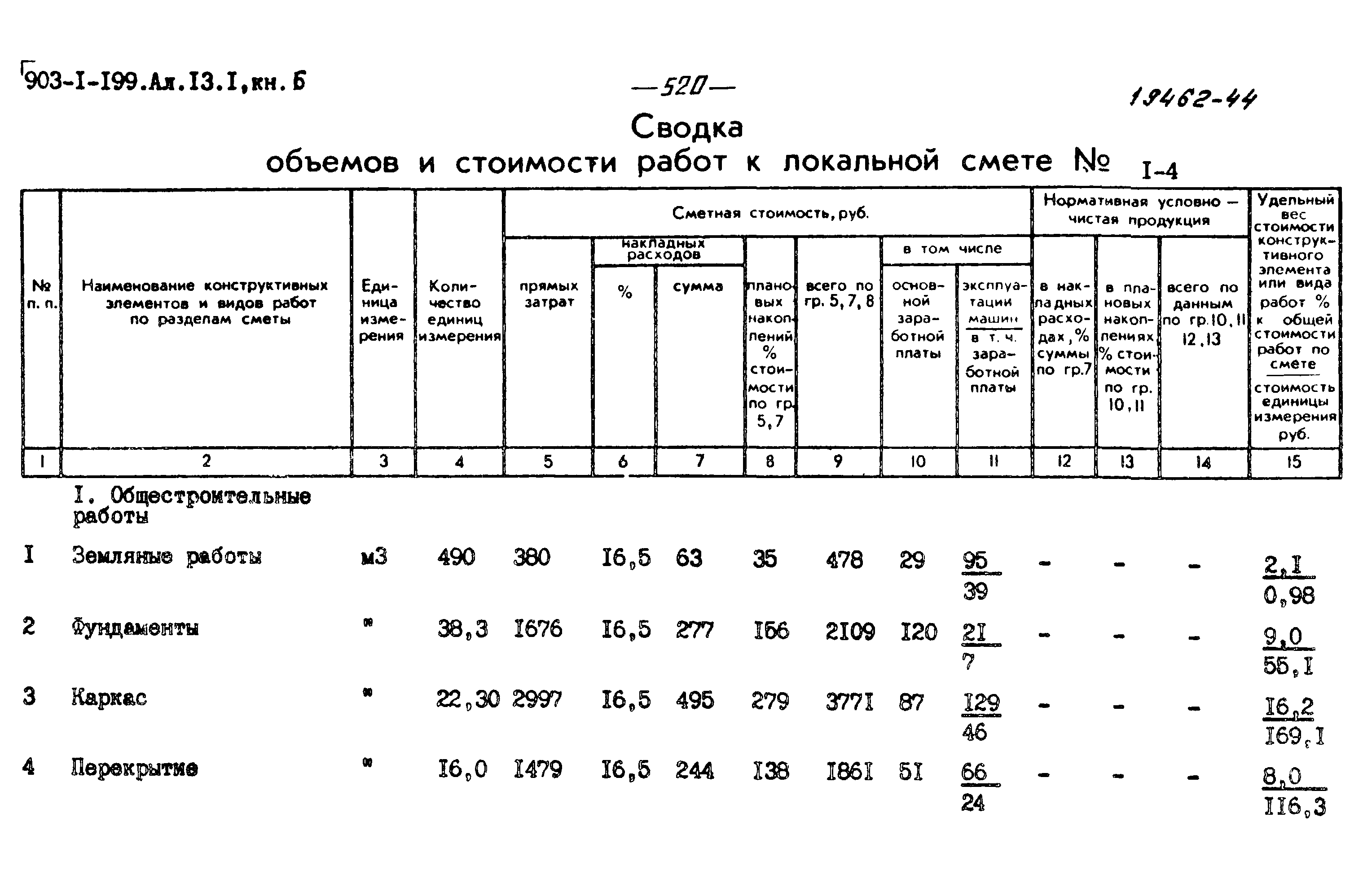Типовой проект 903-1-199
