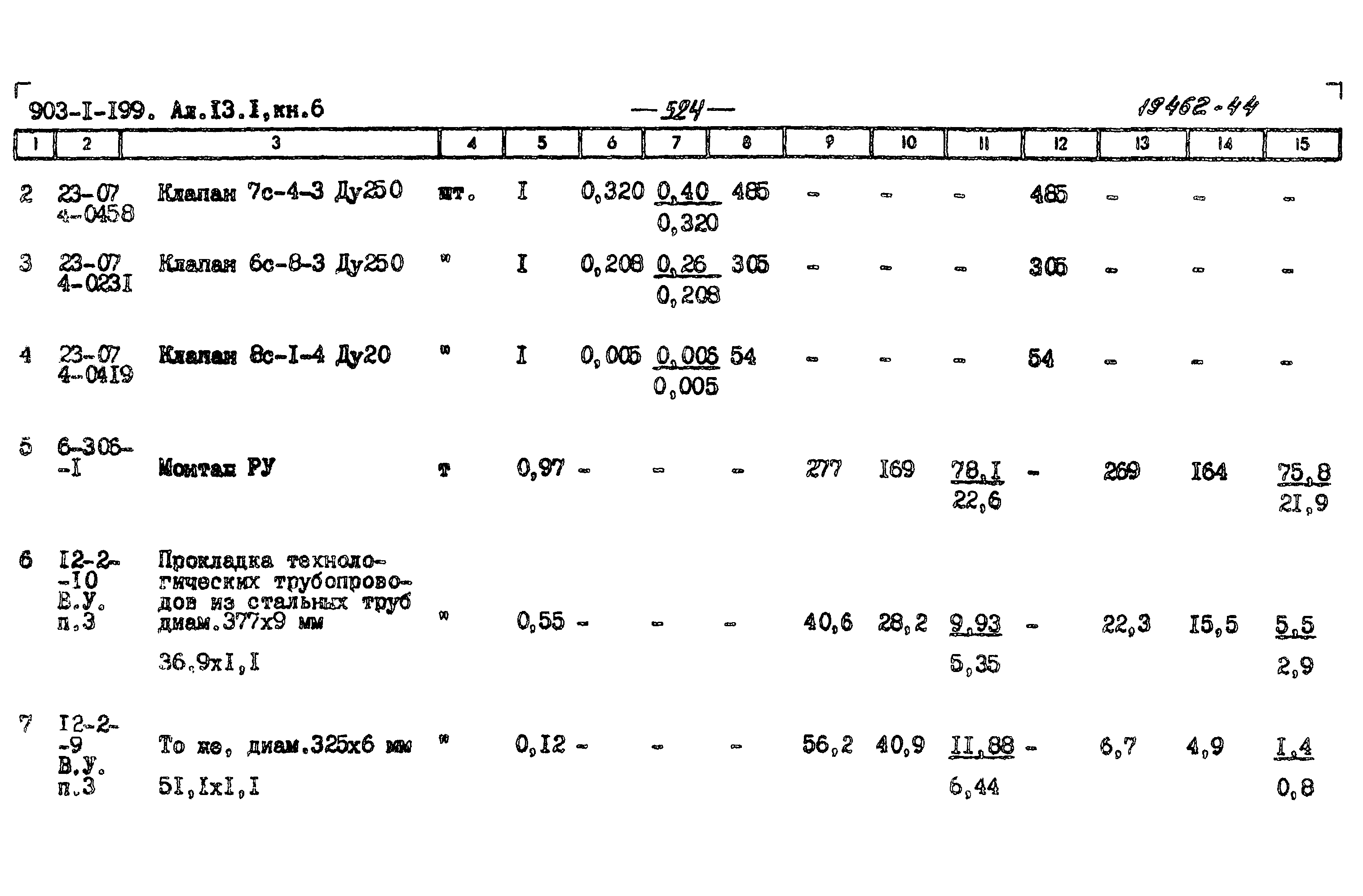 Типовой проект 903-1-199