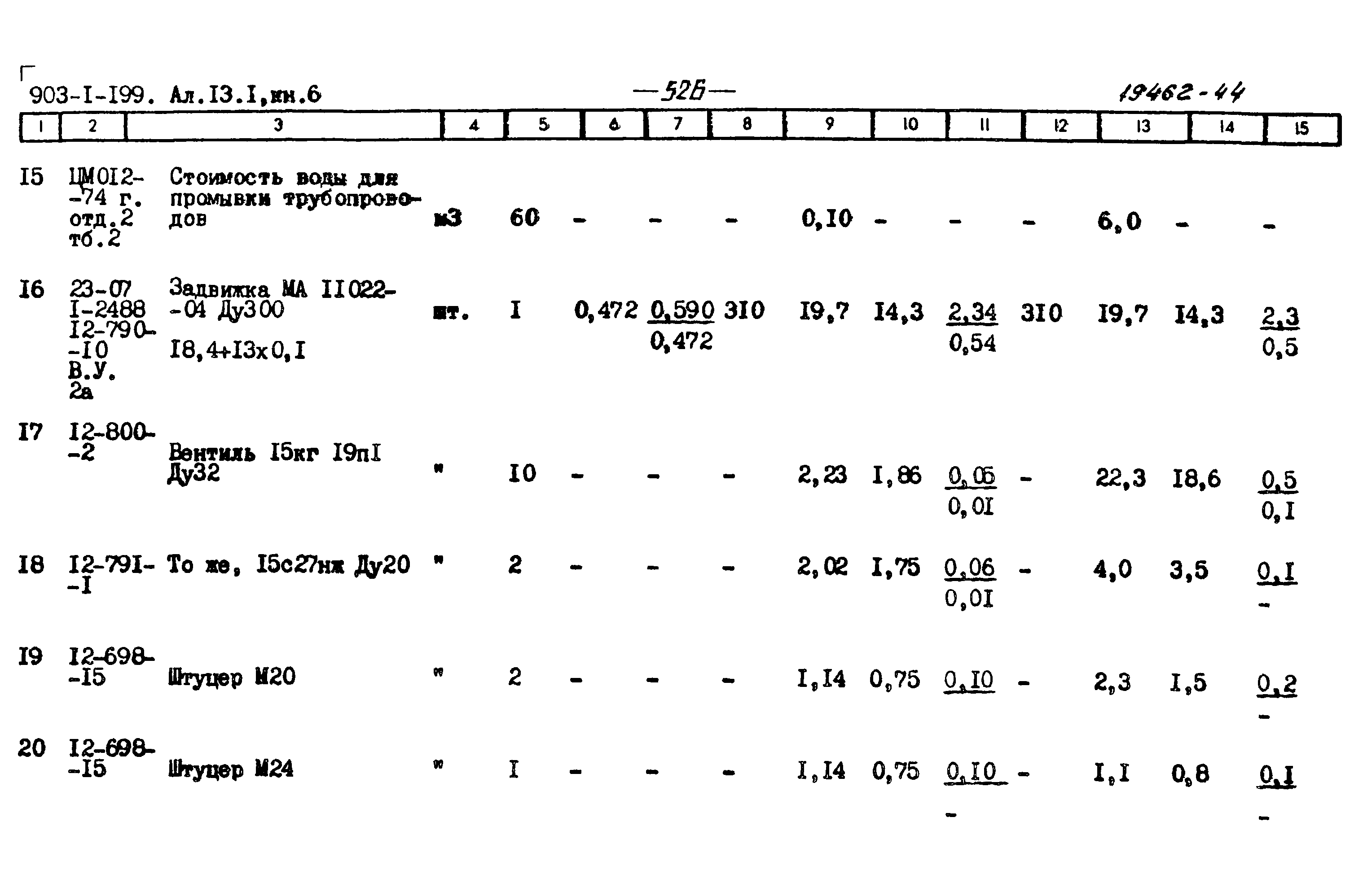 Типовой проект 903-1-199