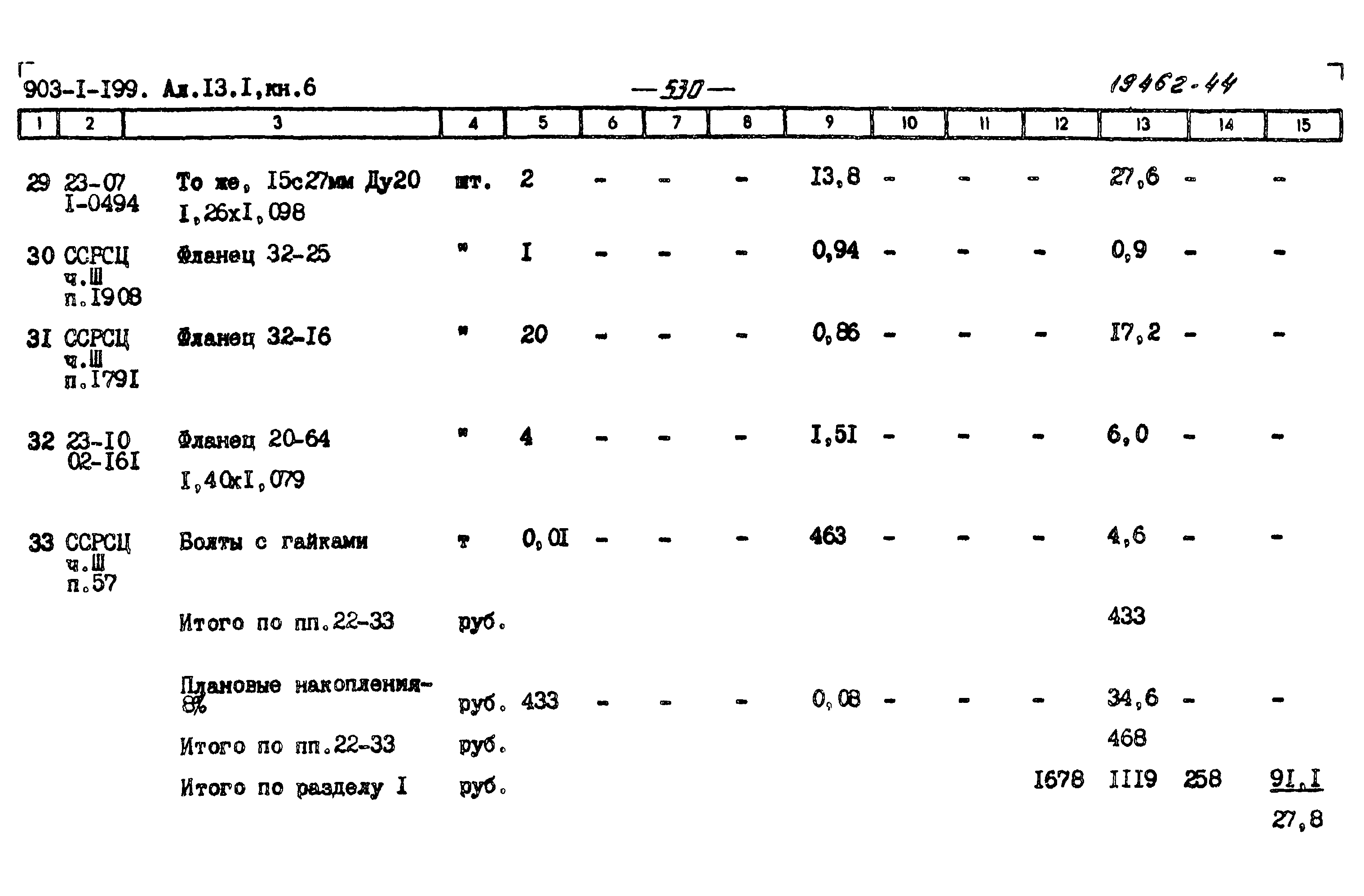 Типовой проект 903-1-199